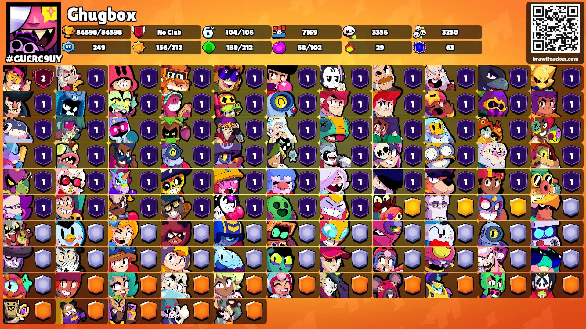 Ghugbox's Ranks