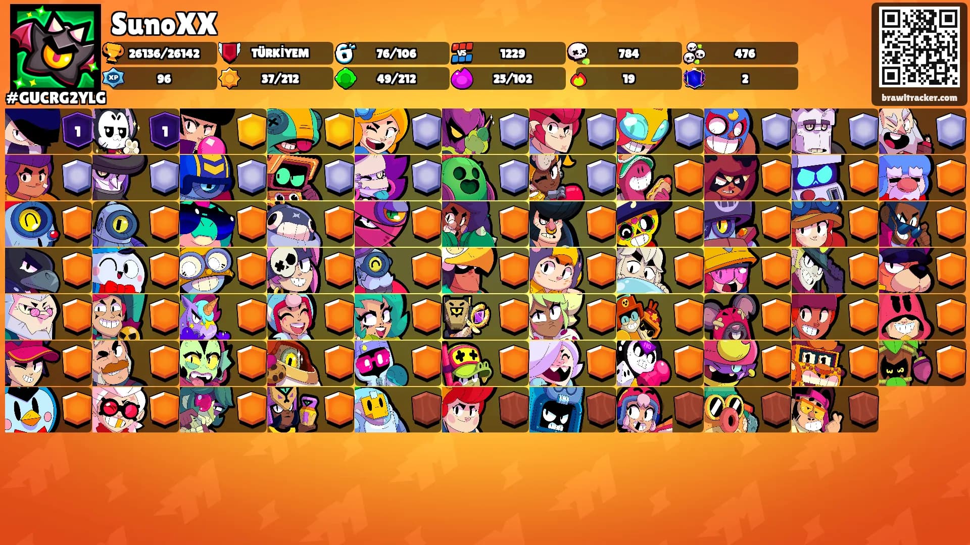 SunoXX's Ranks