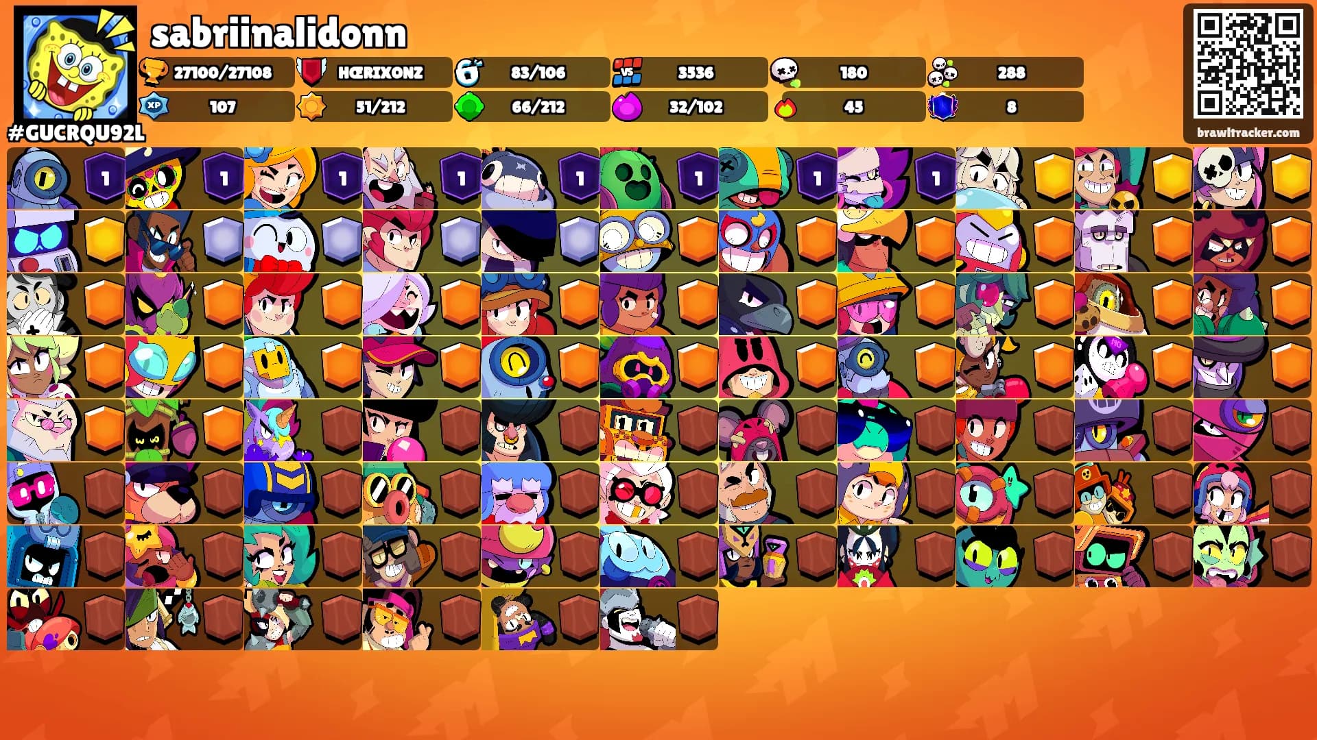 sabriinalidonn's Ranks
