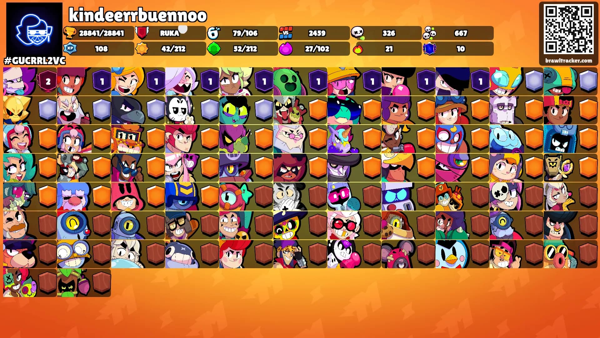 kindeerrbuennoo's Ranks