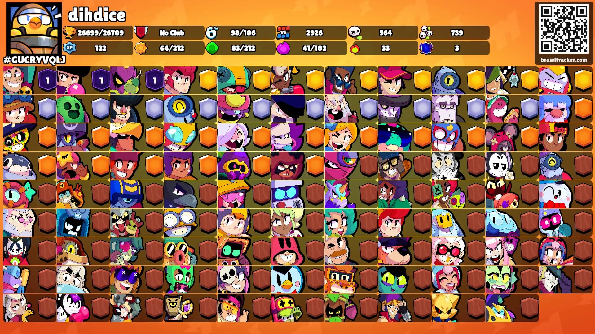 dihdice's Ranks
