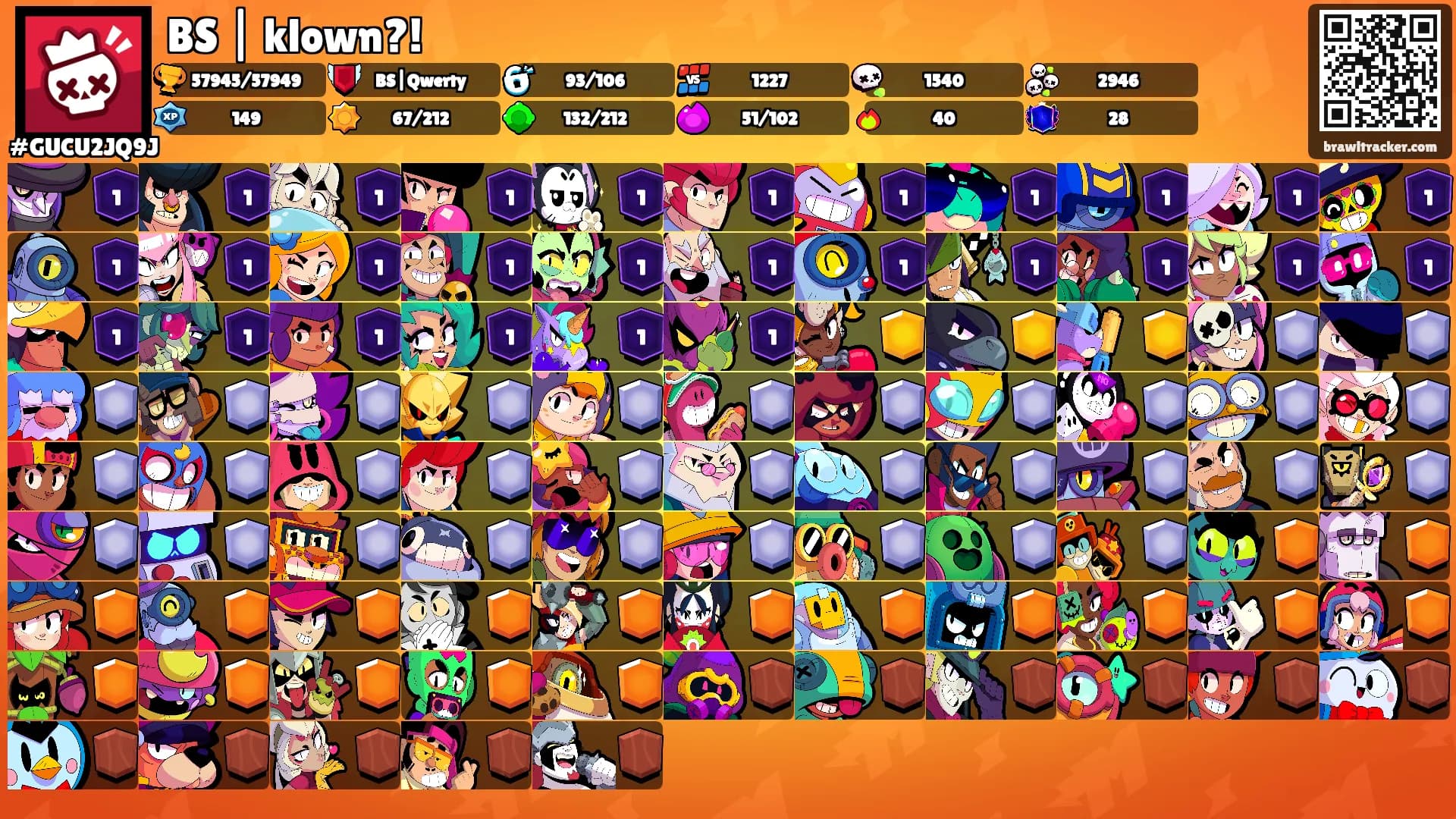 BS | klown?!'s Ranks
