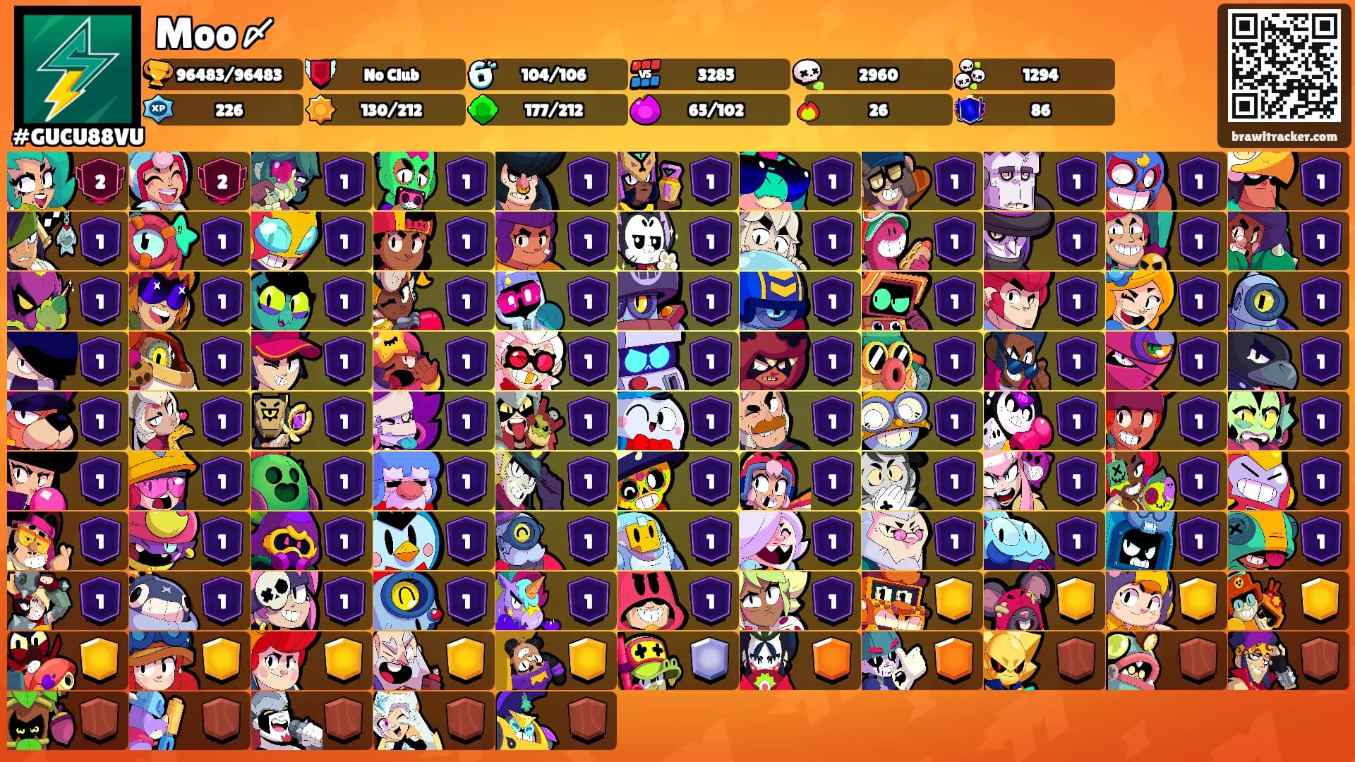 Moo〆's Ranks