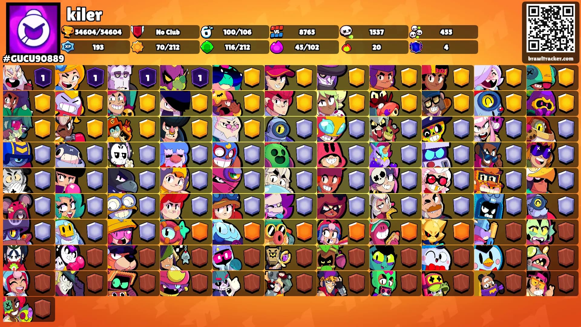 kiler's Ranks