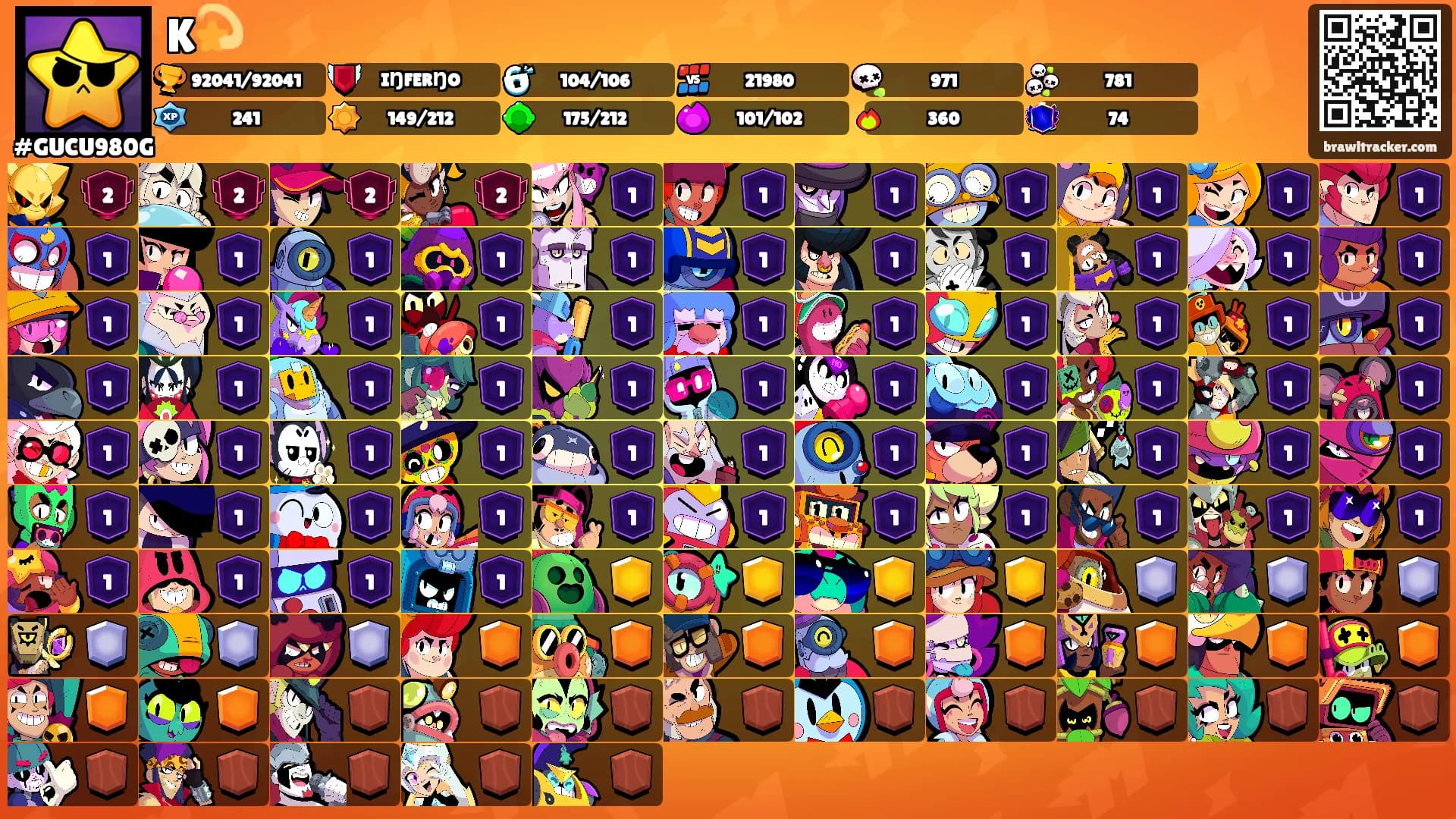 K💫's Ranks