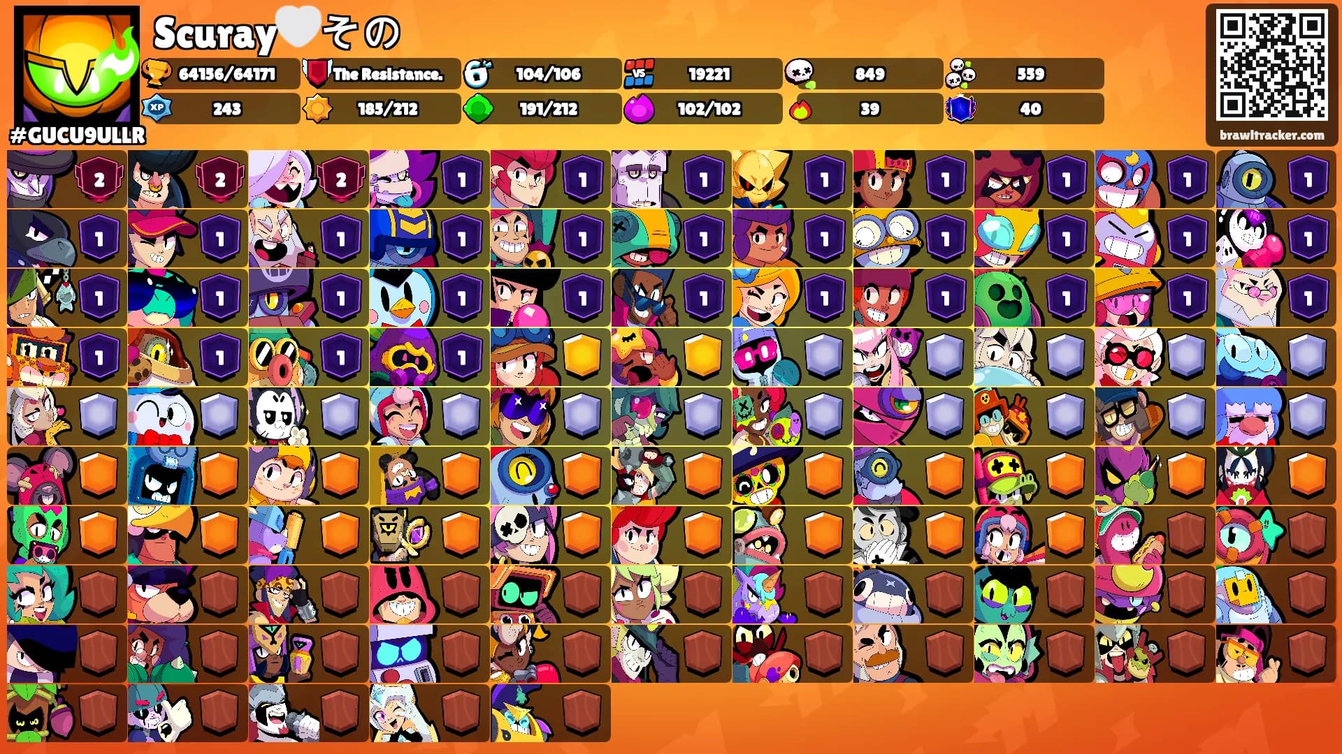 Scuray🤍その's Ranks