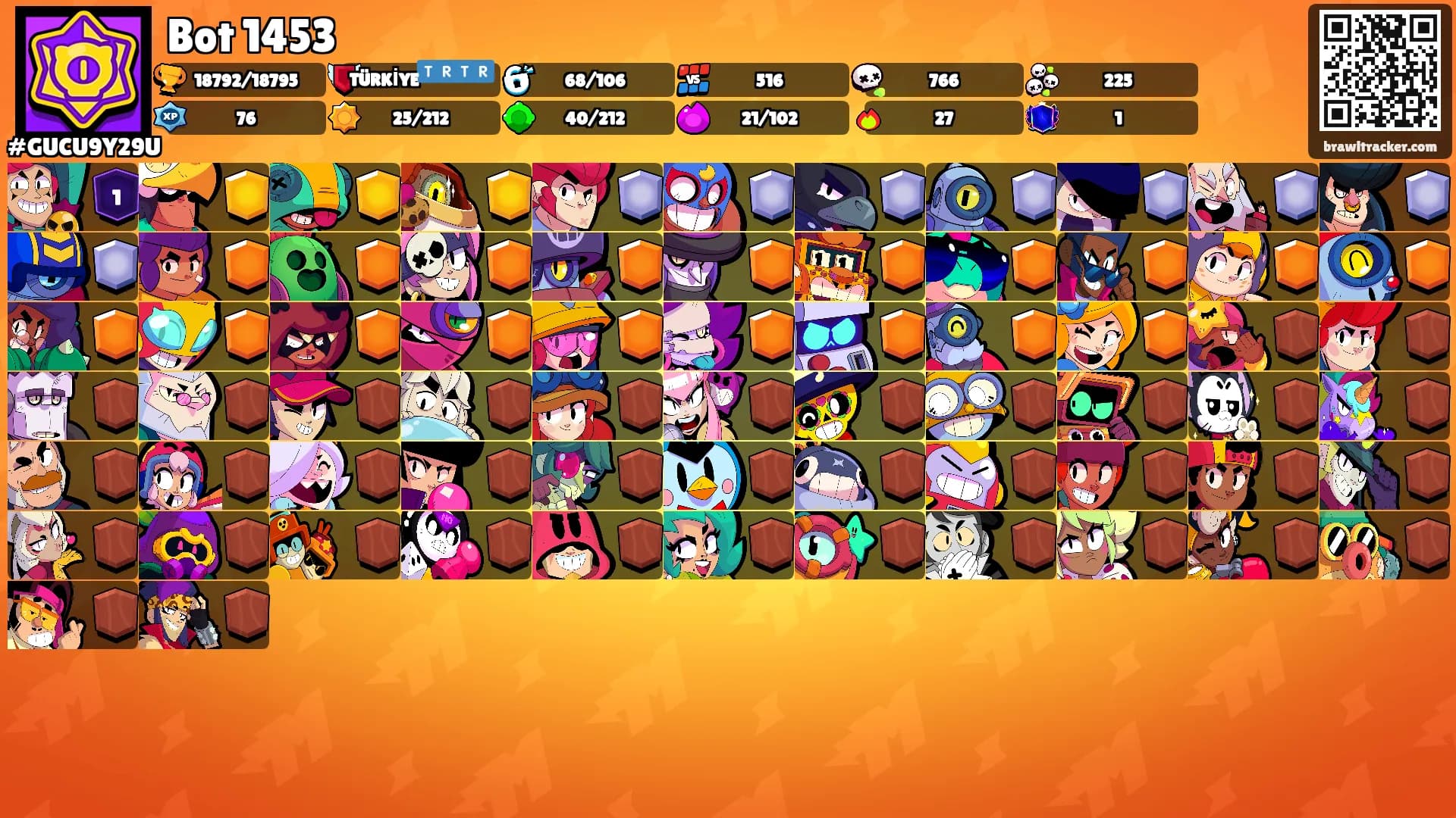 Bot 1453's Ranks