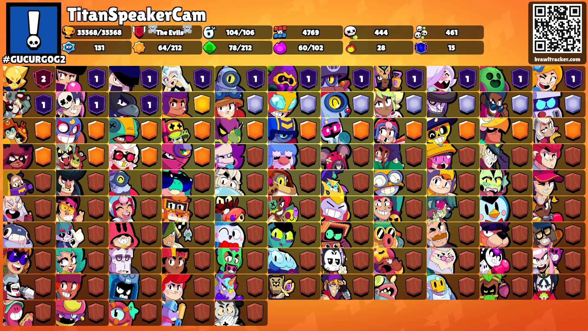 TitanSpeakerCam's Ranks