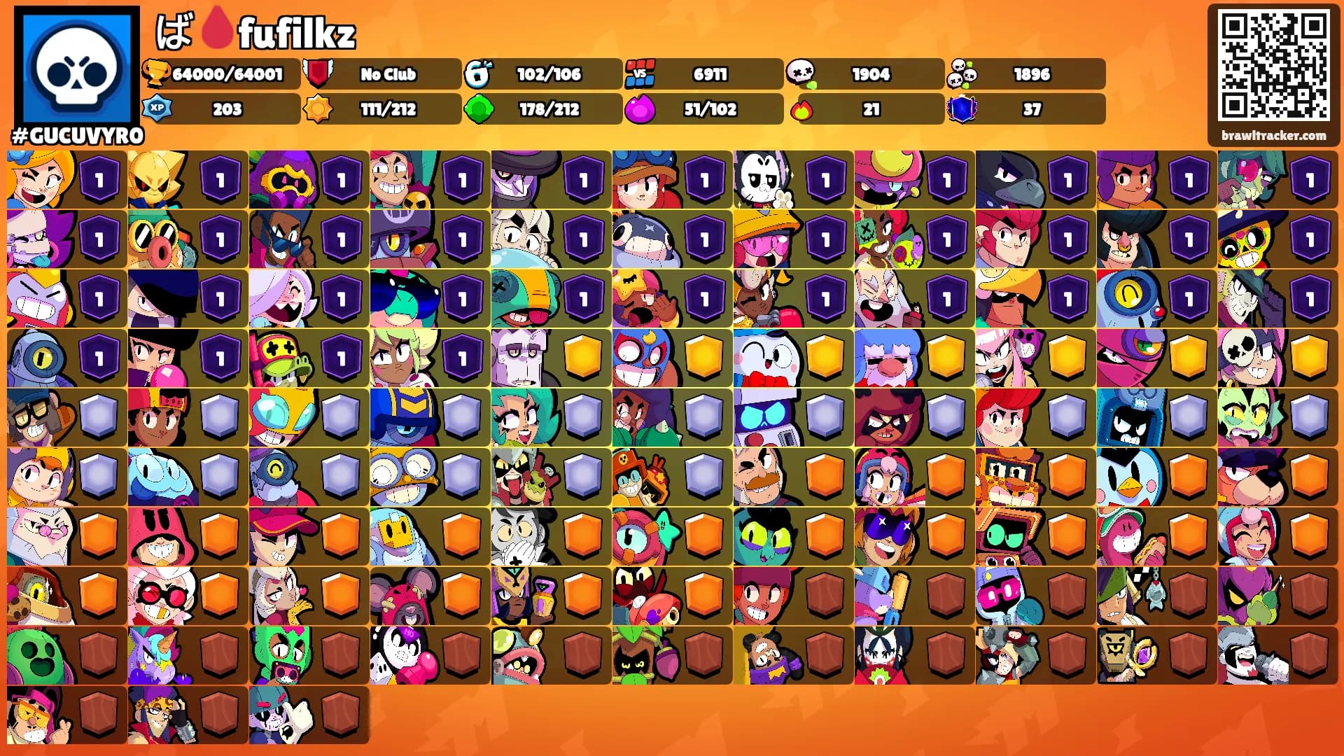 ば🩸fufilkz's Ranks