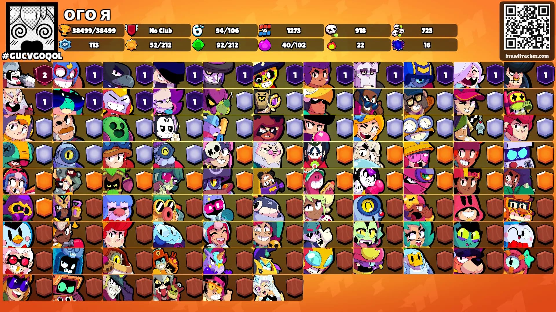 ого я's Ranks
