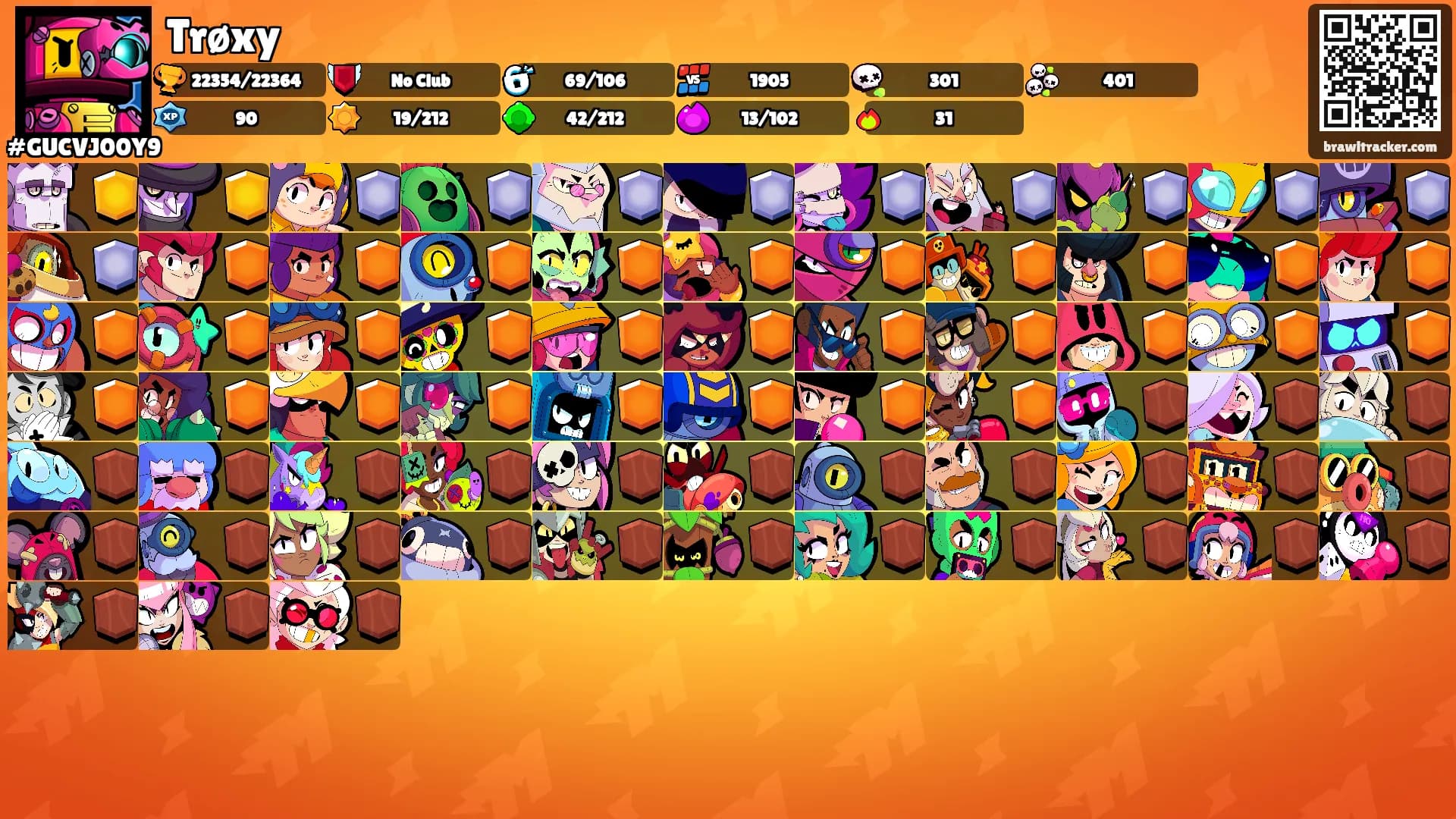 Trøxy's Ranks