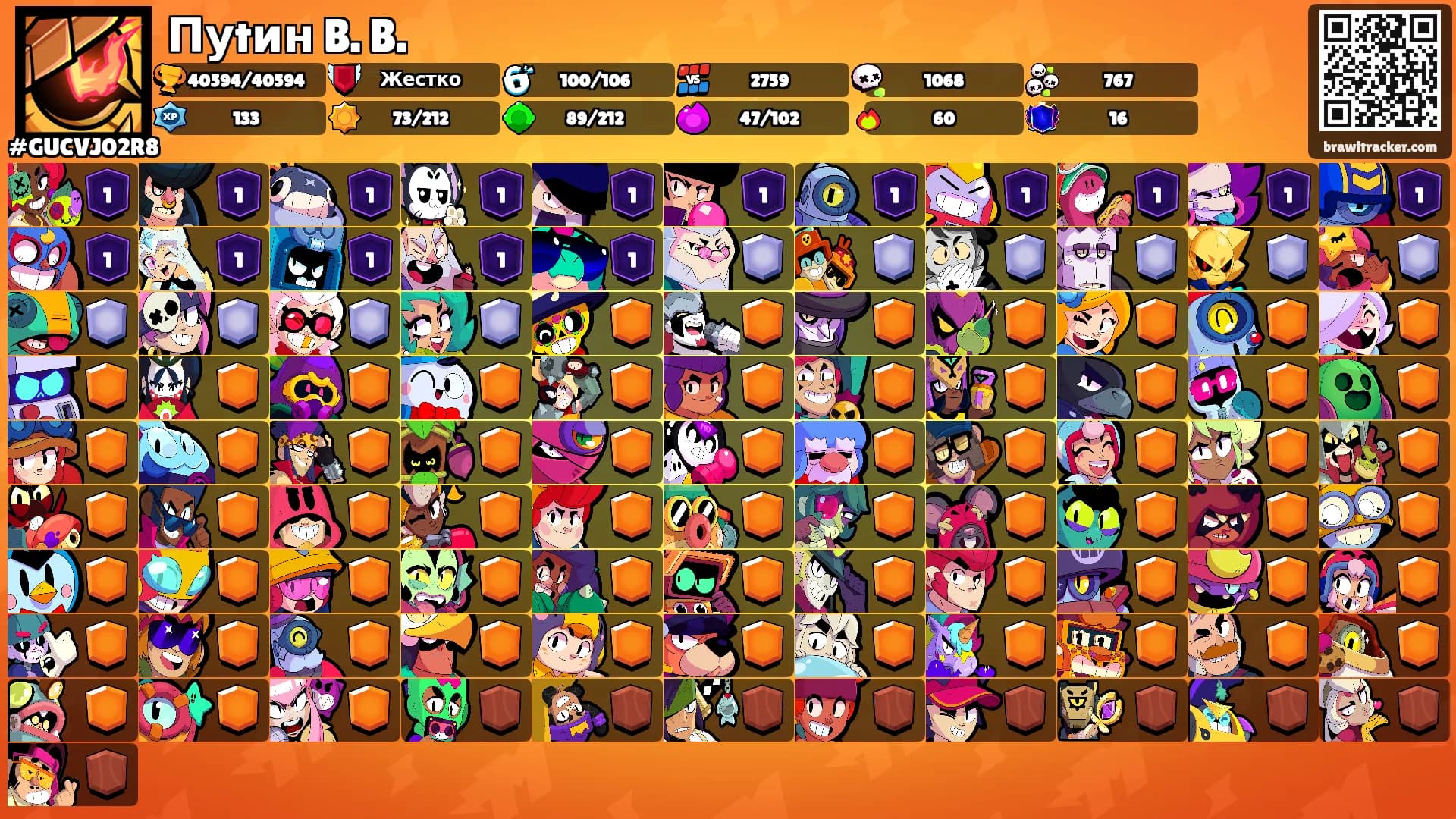 Пуtин B. B.'s Ranks