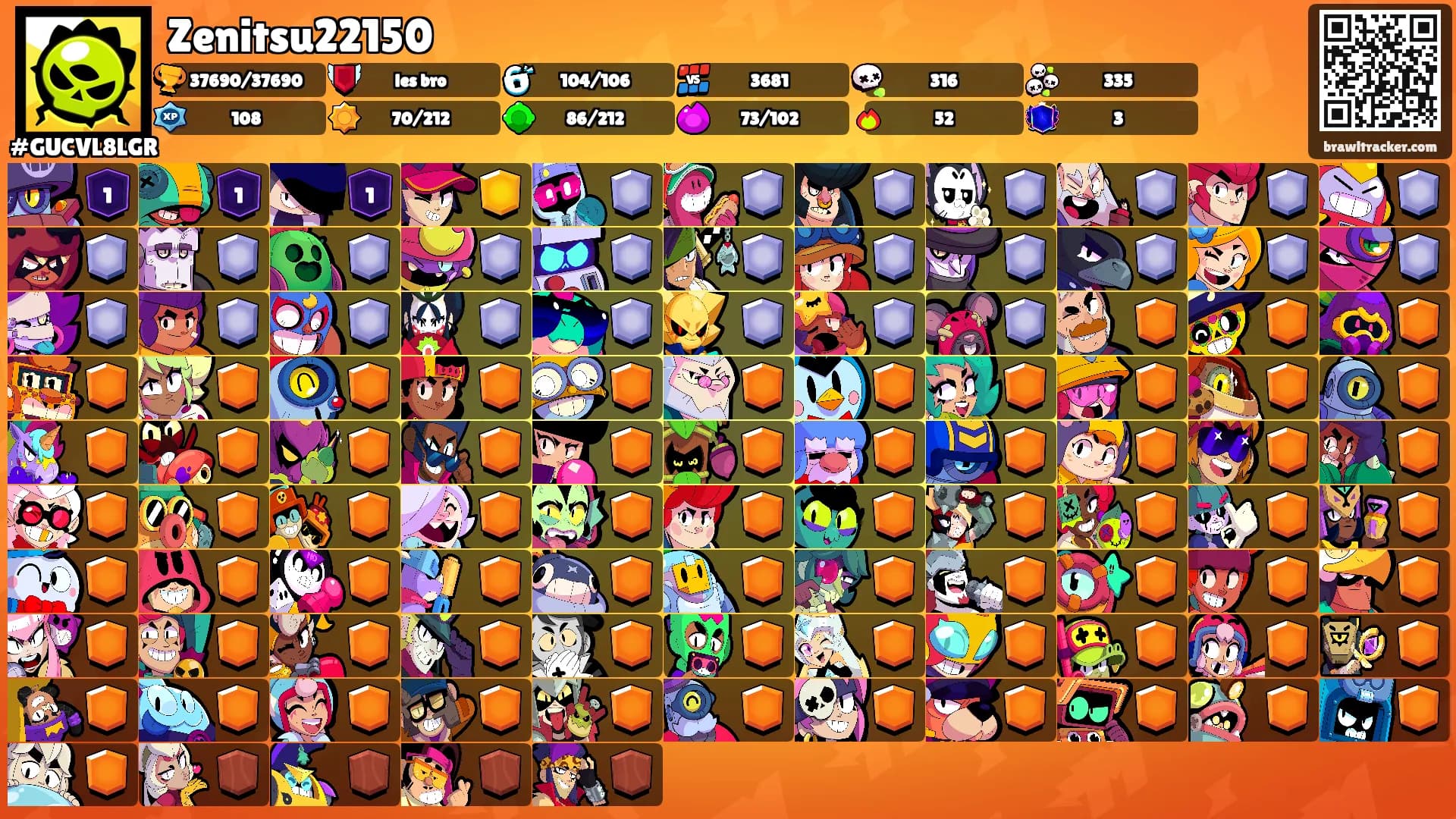 Zenitsu22150's Ranks