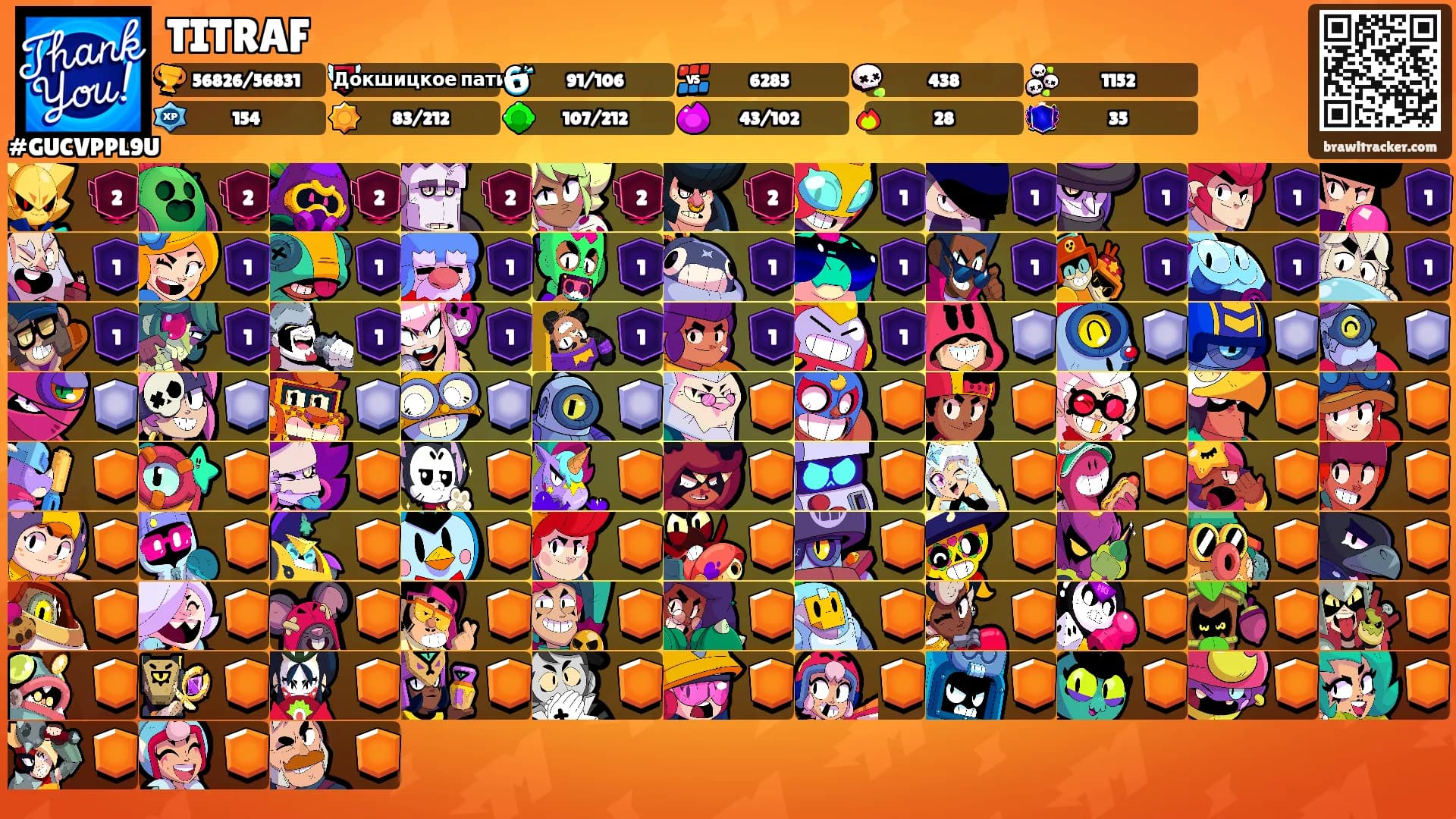 TITRAF's Ranks