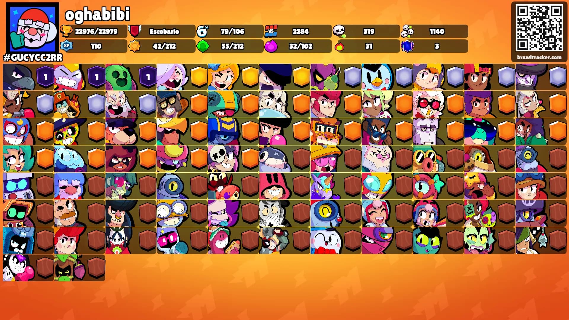 oghabibi's Ranks