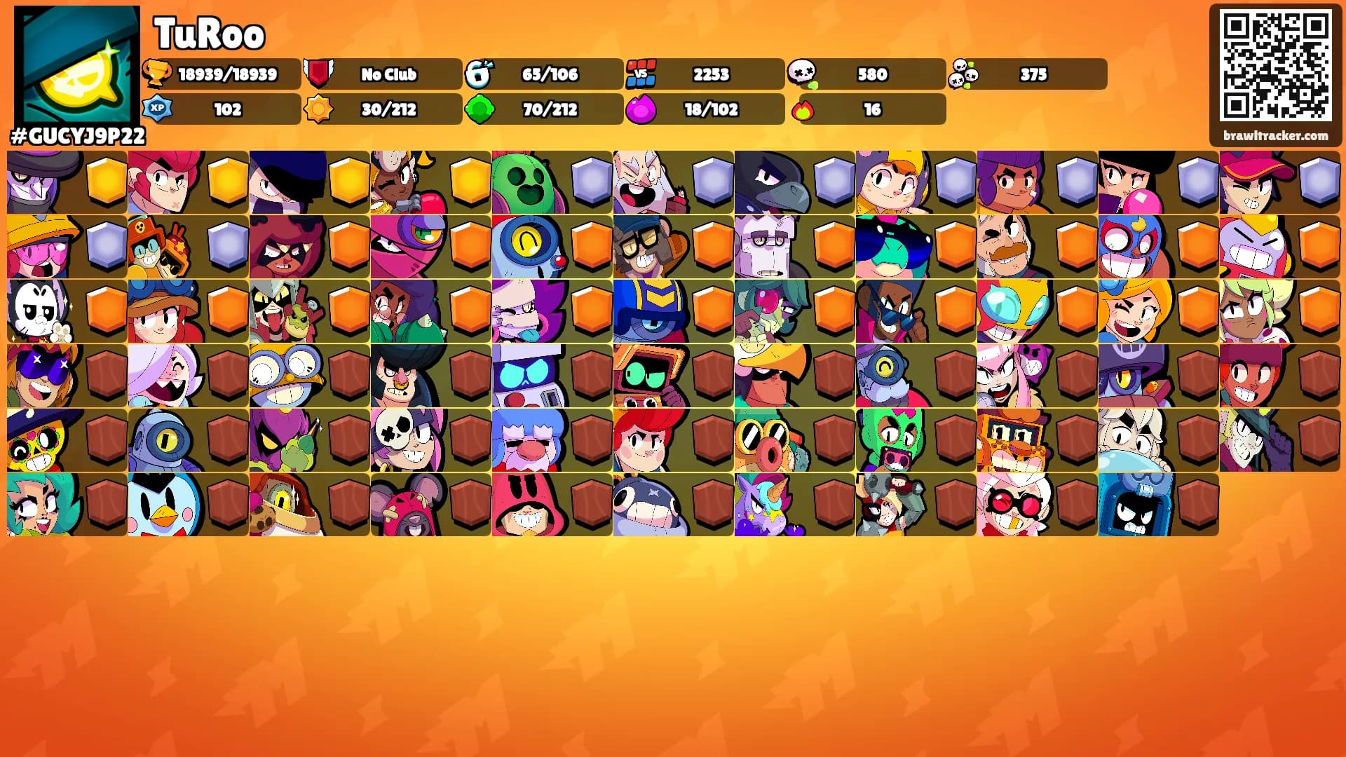 TuRoo's Ranks