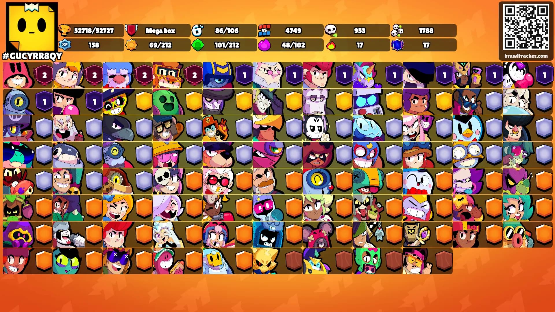 ⠀⠀'s Ranks
