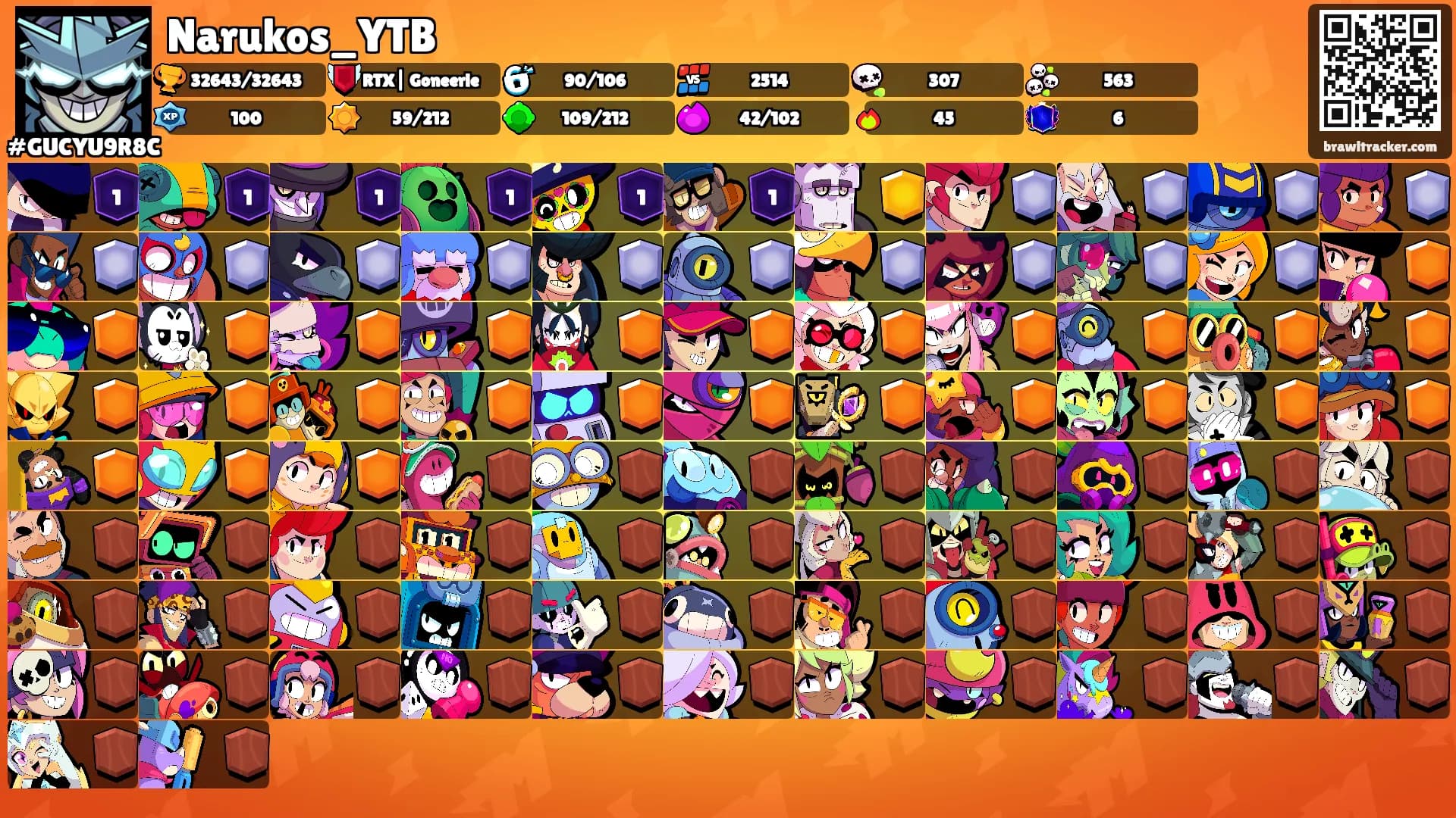 Narukos_YTB's Ranks
