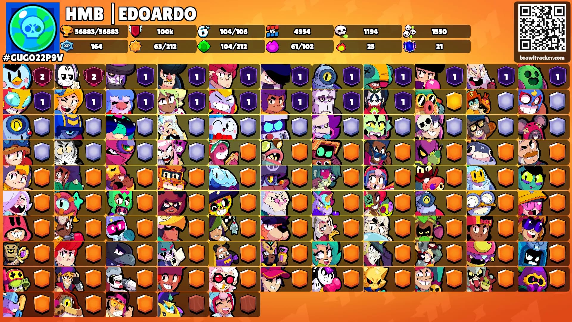 HMB |EDOARDO's Ranks