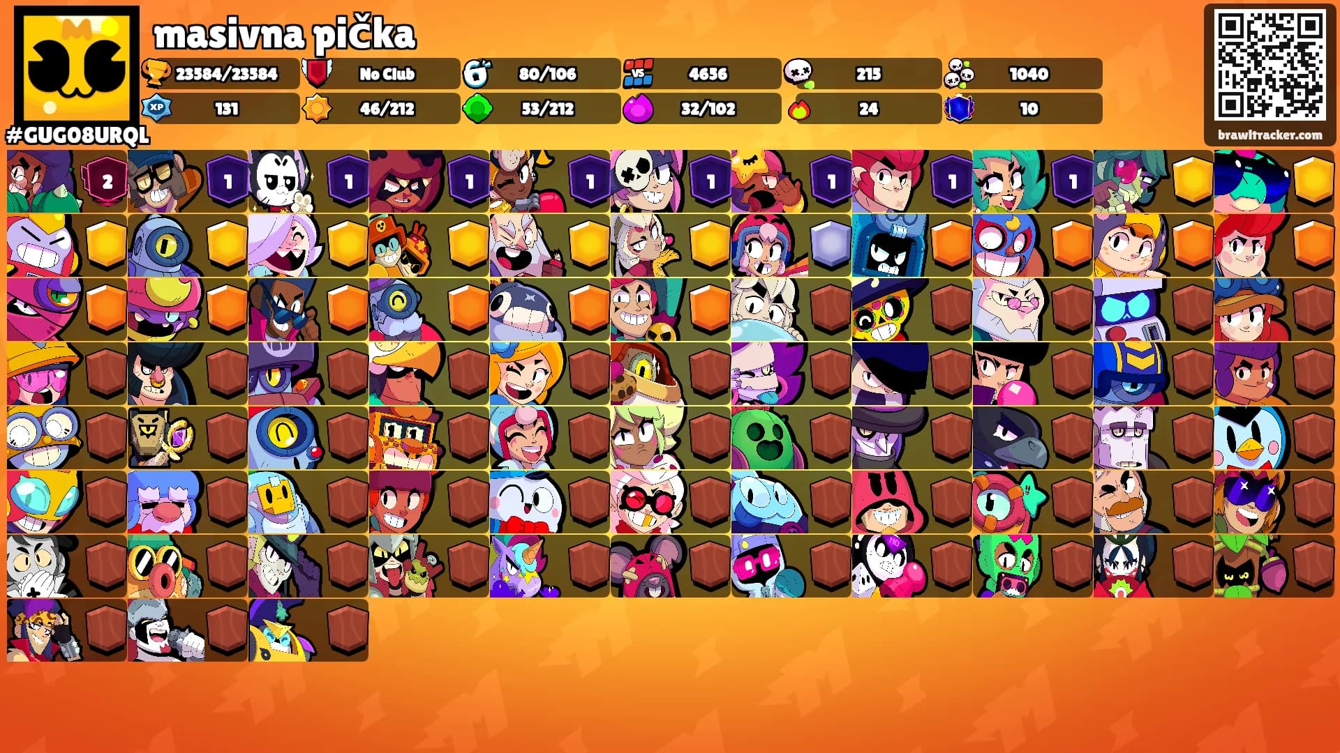 masivna pička's Ranks