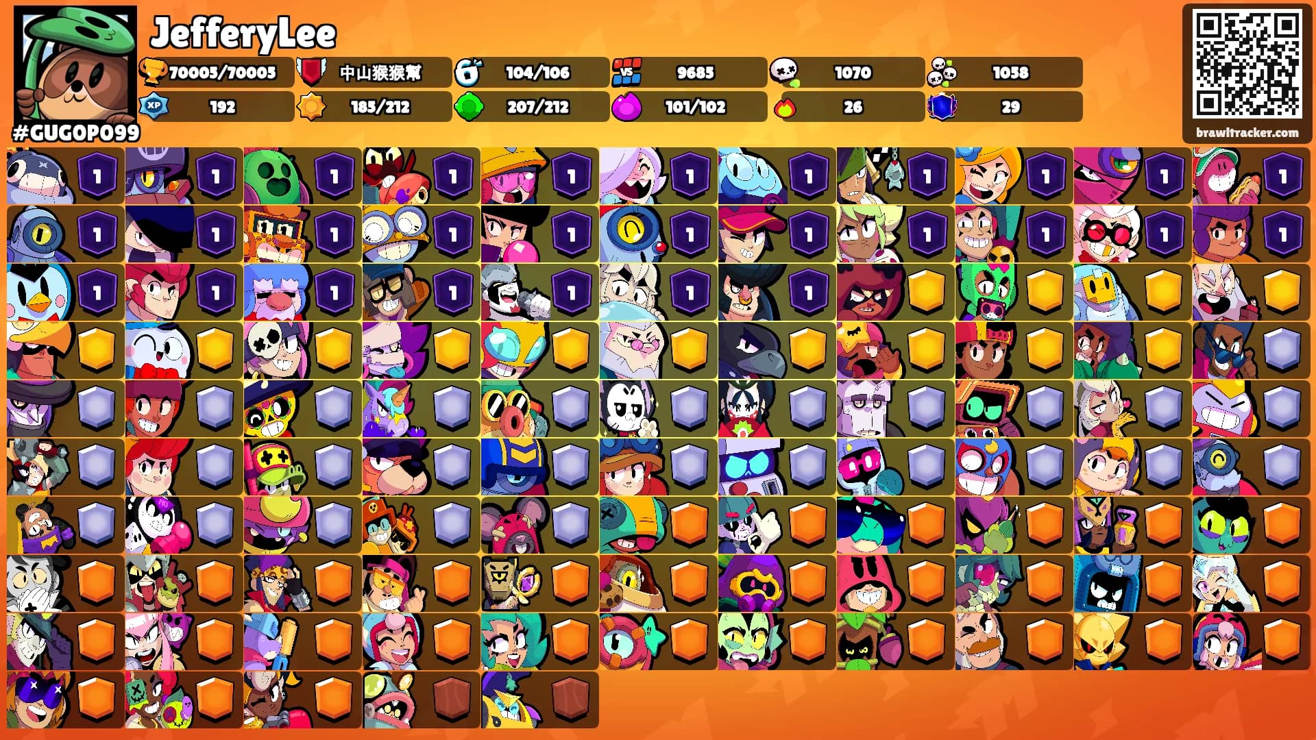 JefferyLee's Ranks