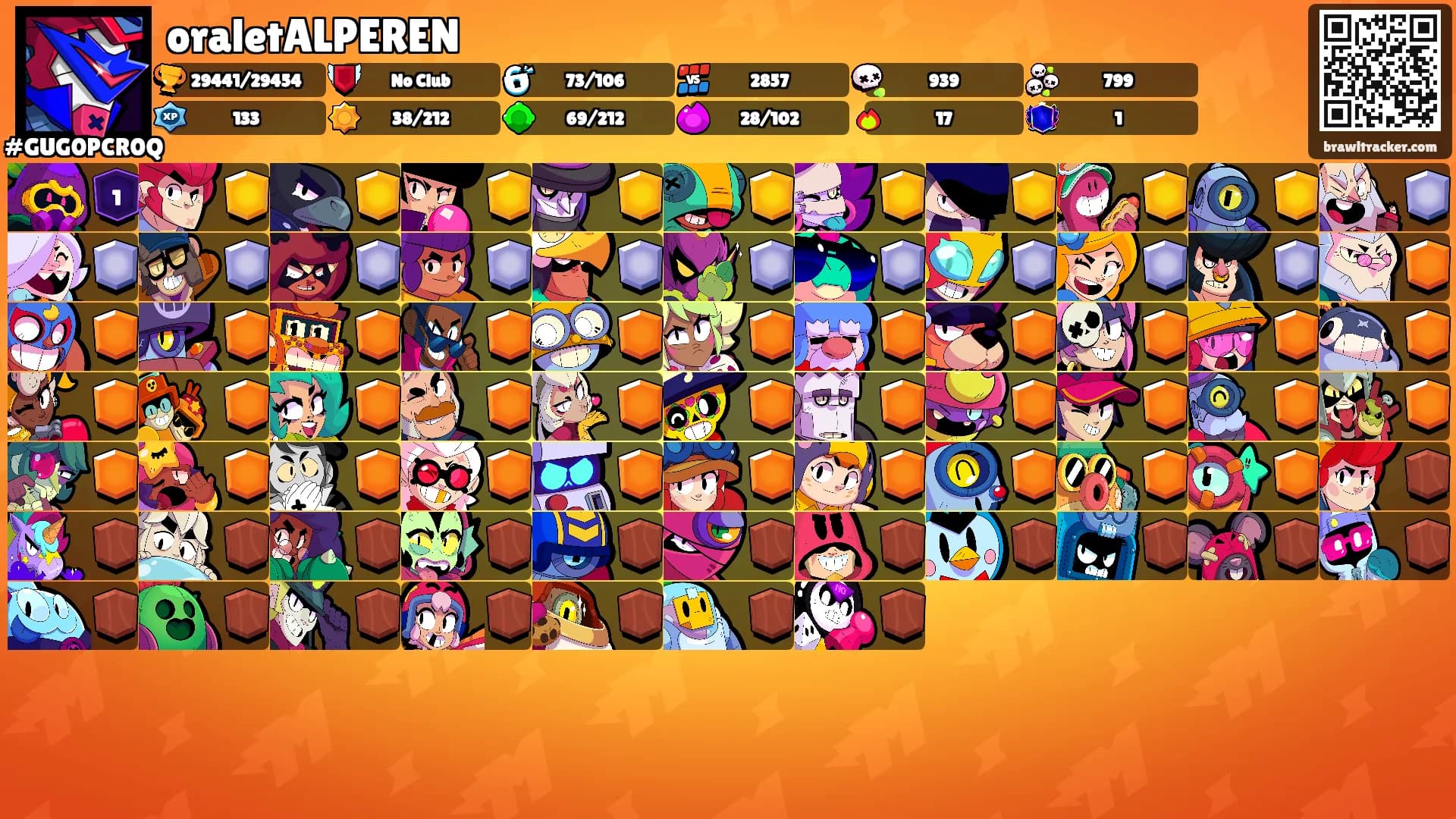 oraletALPEREN's Ranks