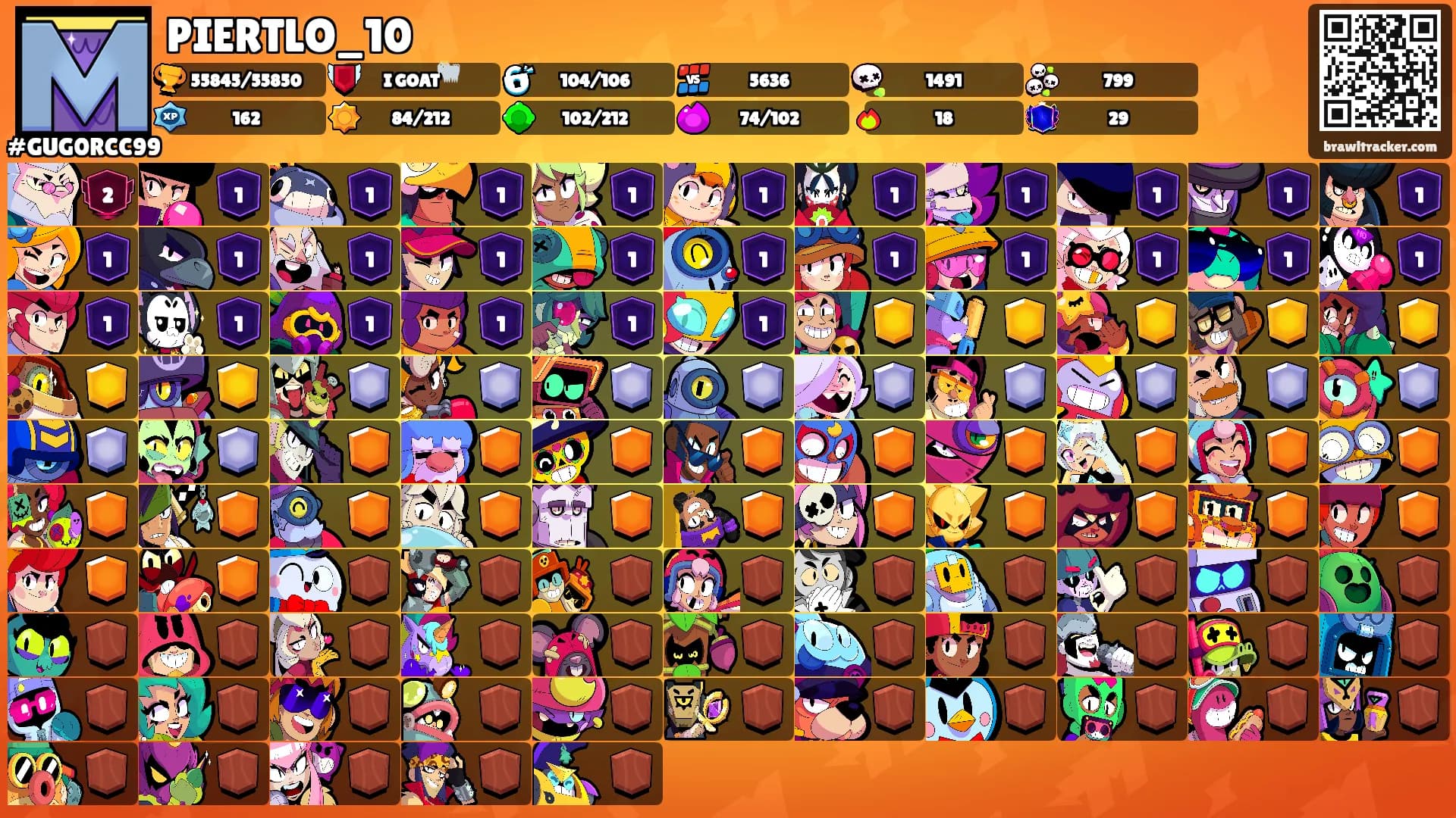 PIERTLO_10's Ranks