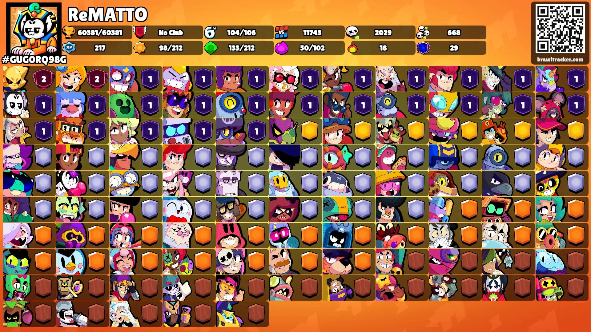 ReMATTO's Ranks
