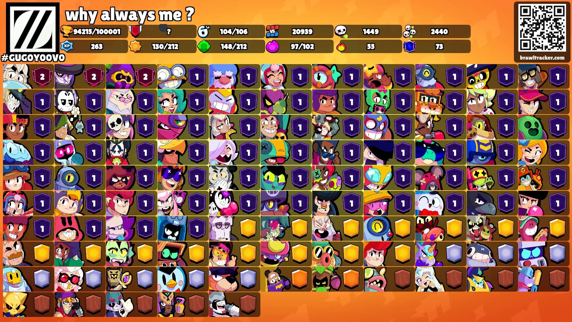 why always me ?'s Ranks