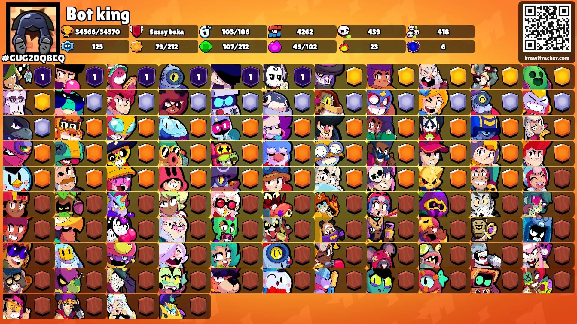 Bot king's Ranks