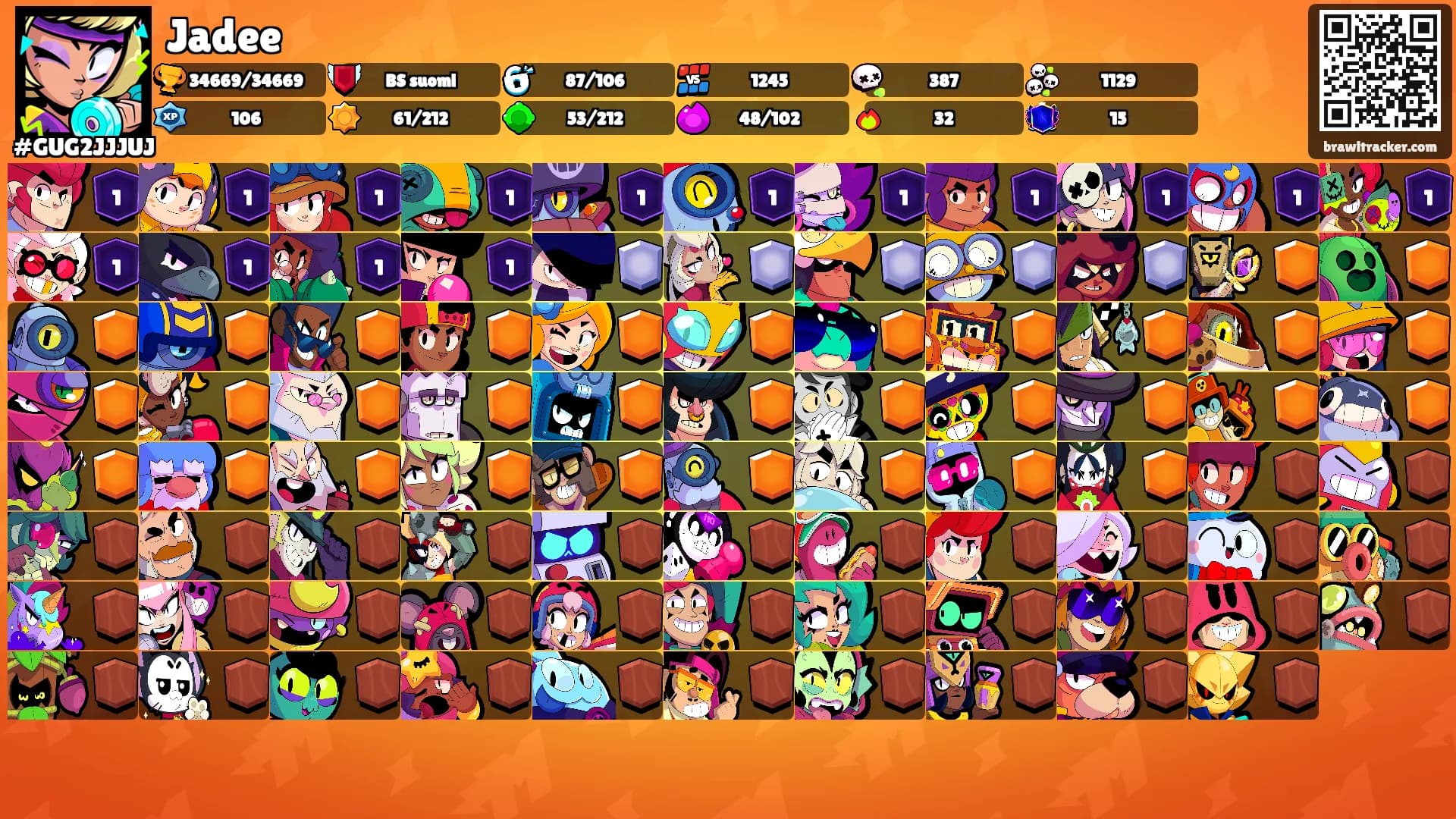 Jadee's Ranks