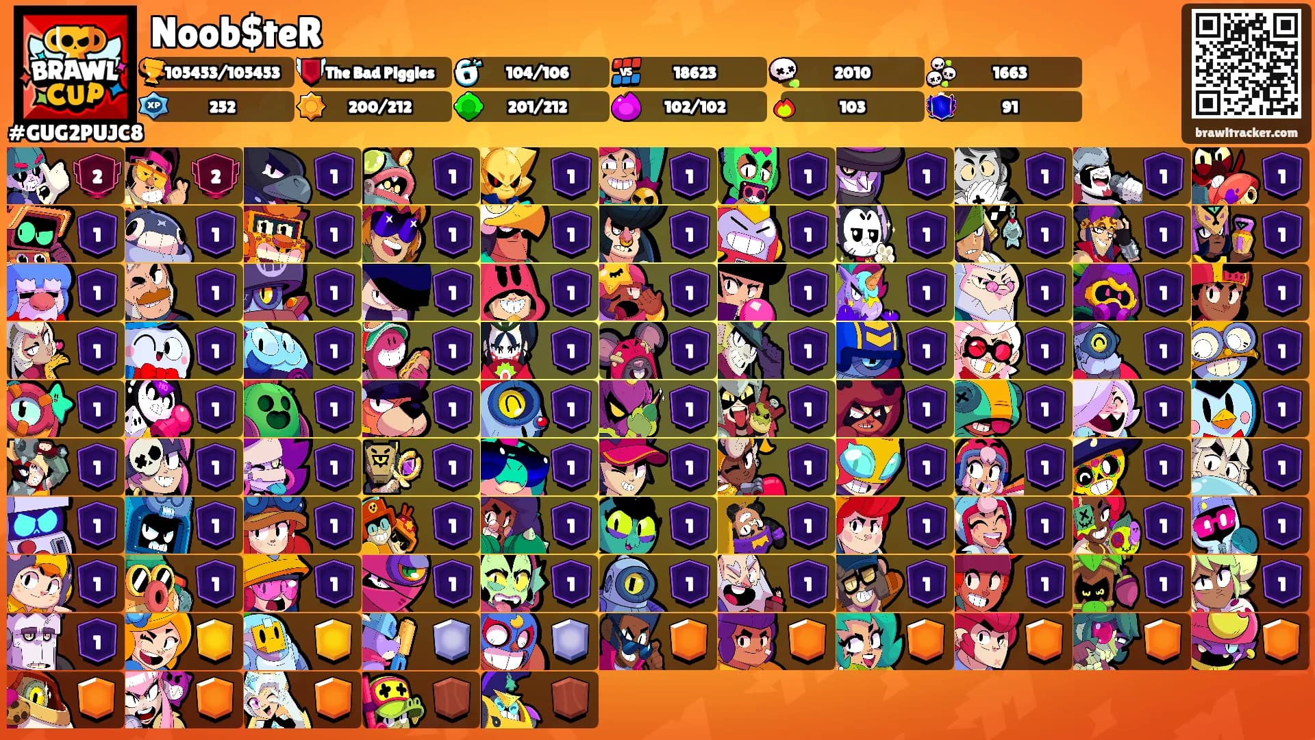 Noob$teR's Ranks