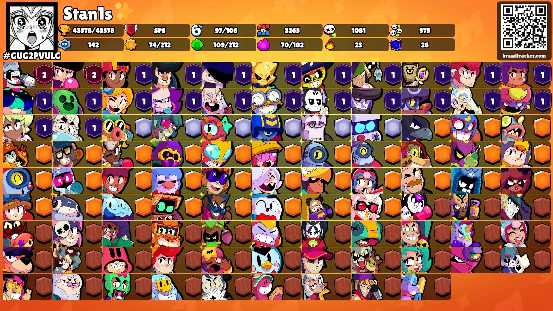 Stan1s ✨'s Ranks
