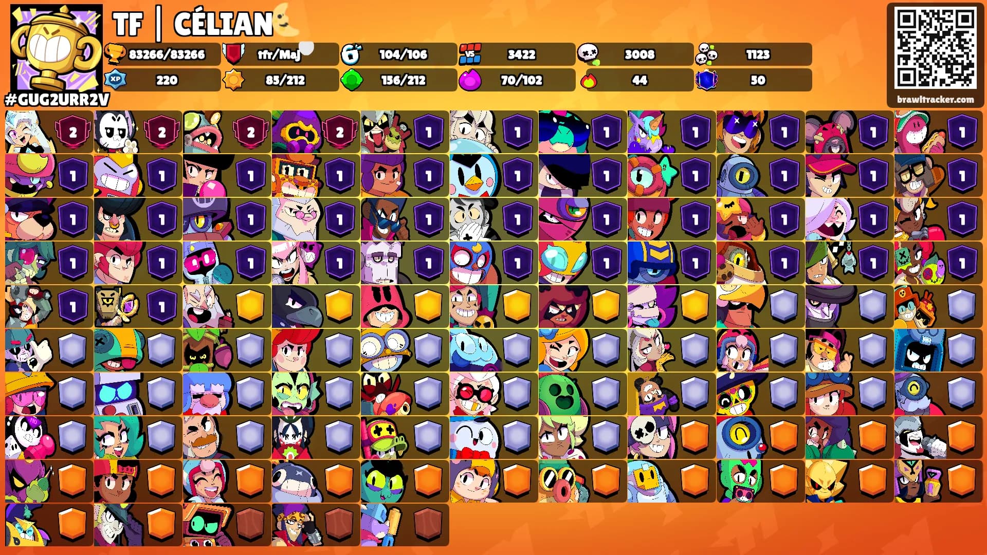 TF | CÉLIAN🌜's Ranks