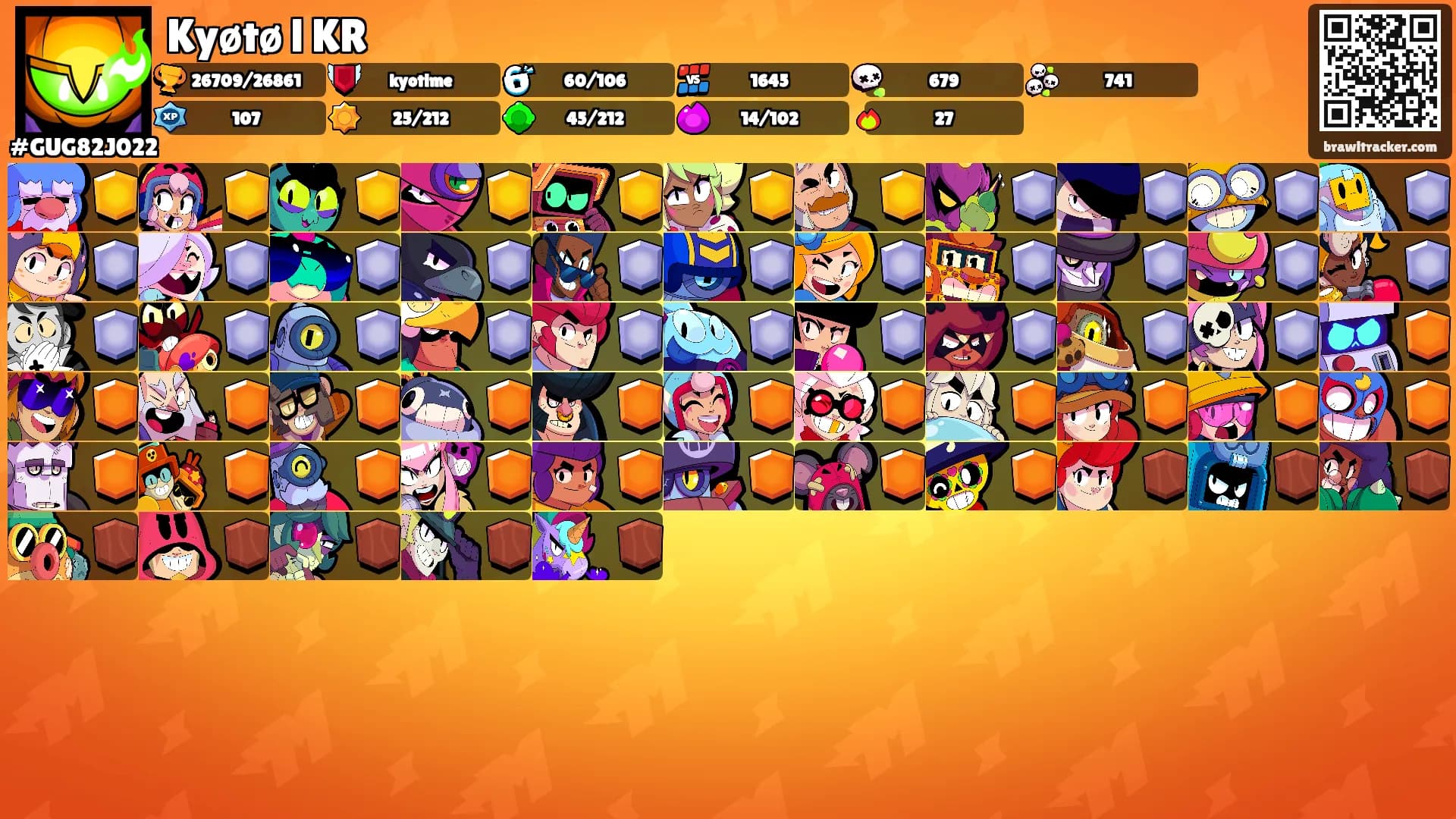 Kyøtø l KR's Ranks
