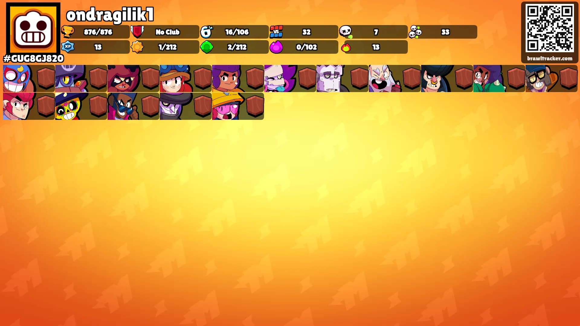 ondragilik1's Ranks