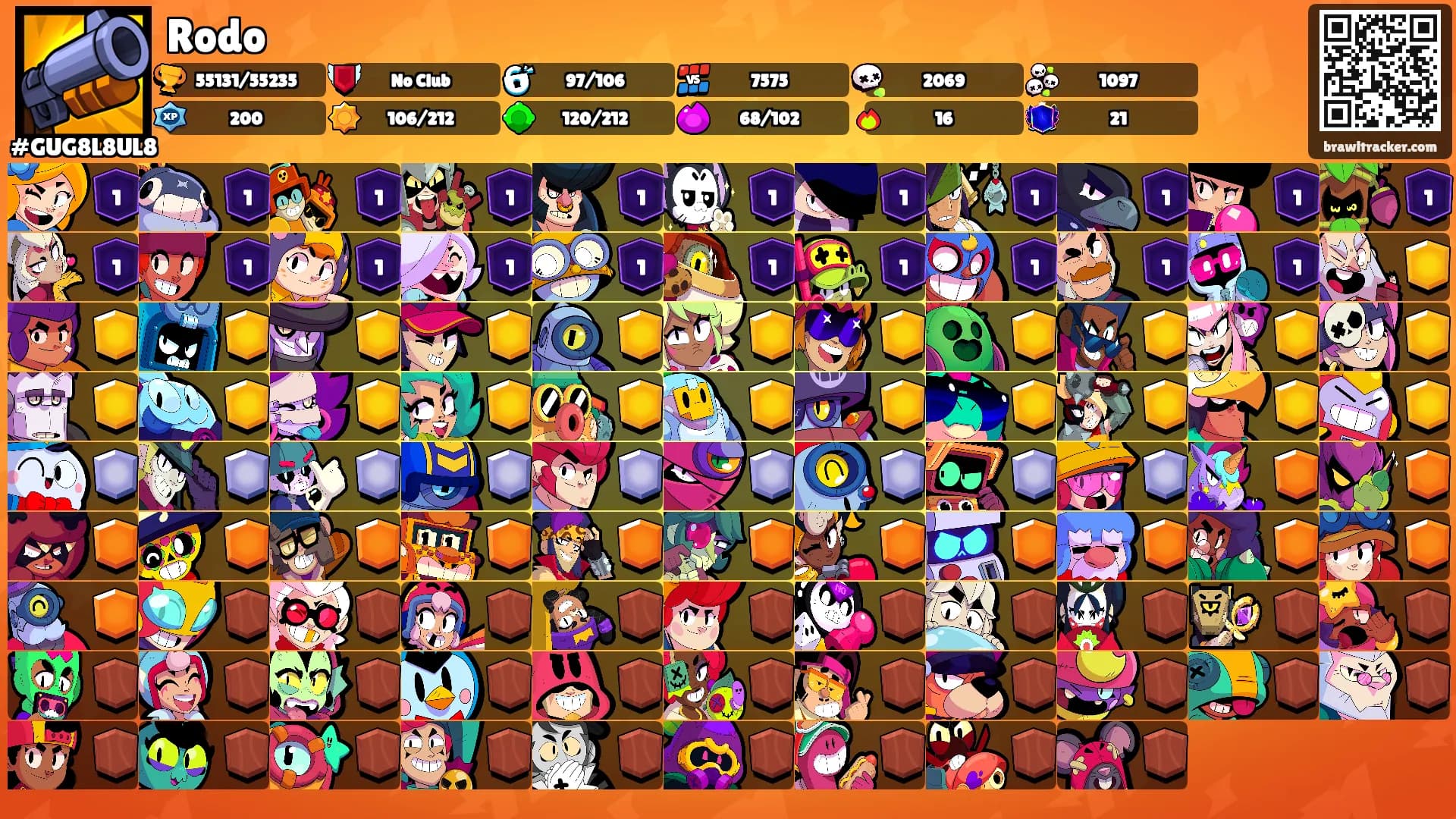Rodo's Ranks