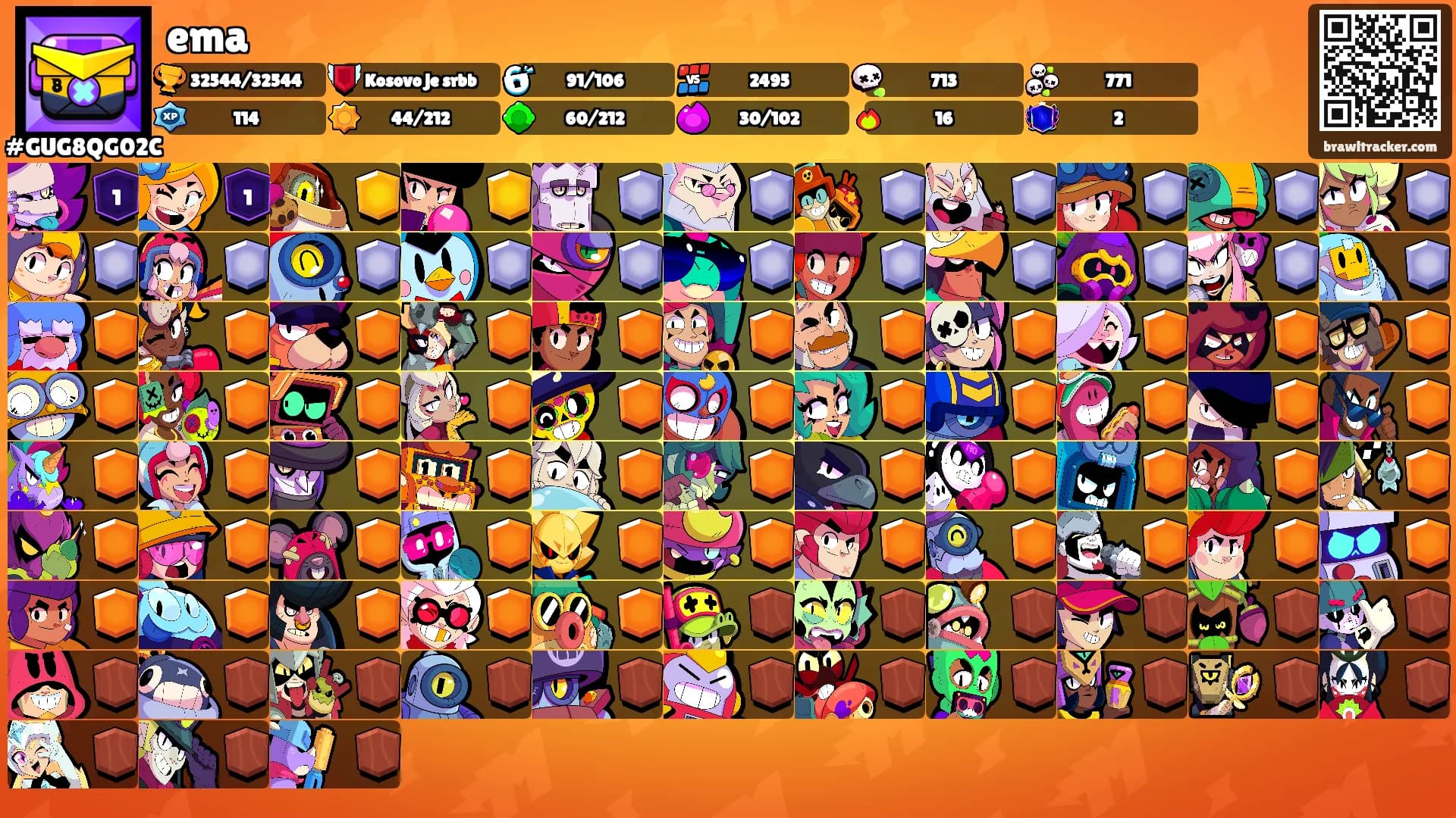 ema's Ranks