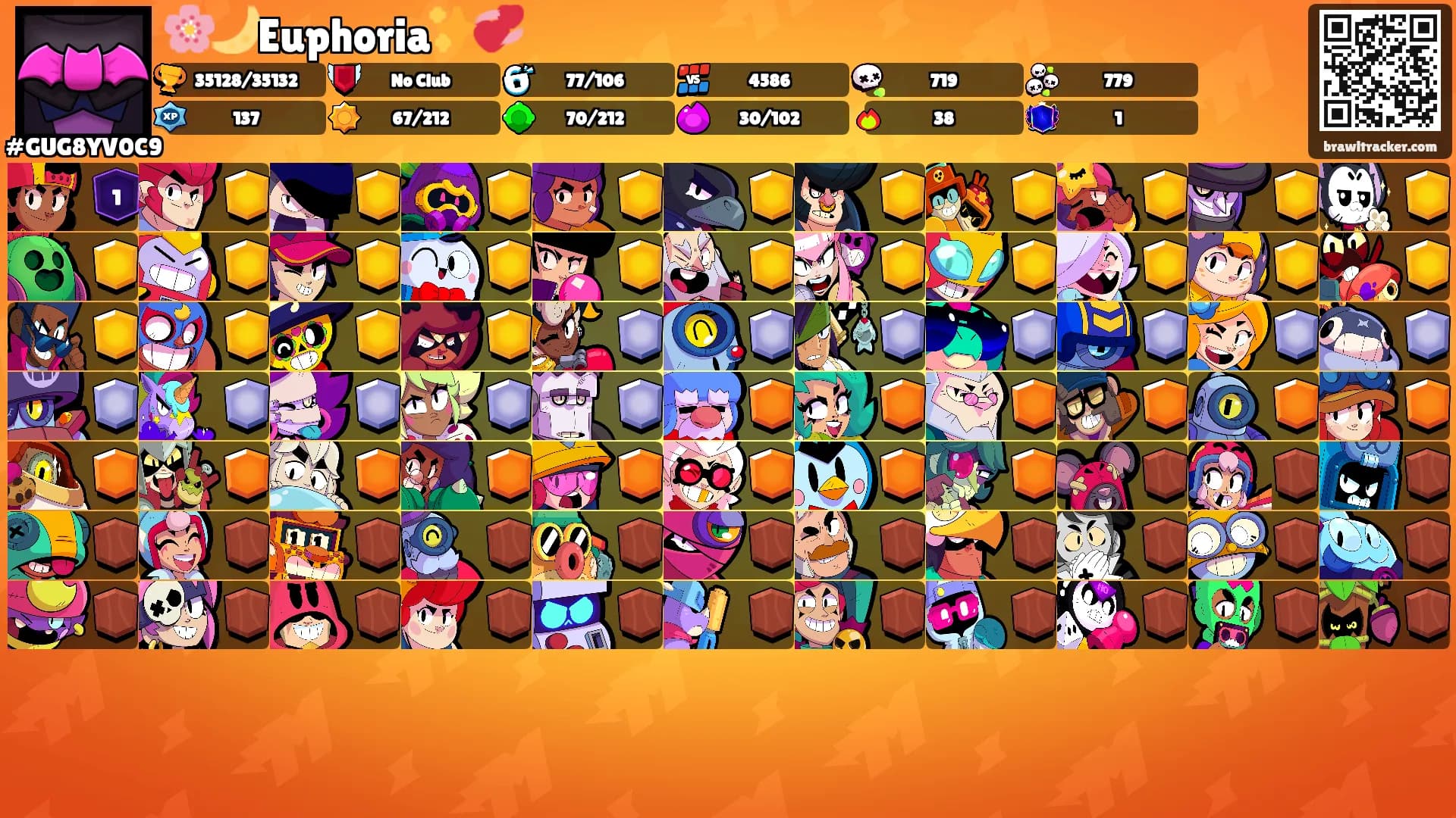 🌸🌙Euphoria✨💞's Ranks
