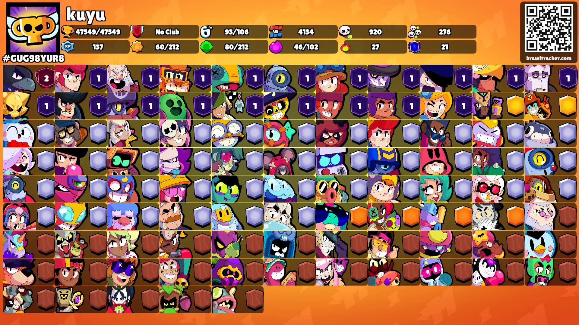 kuyu's Ranks