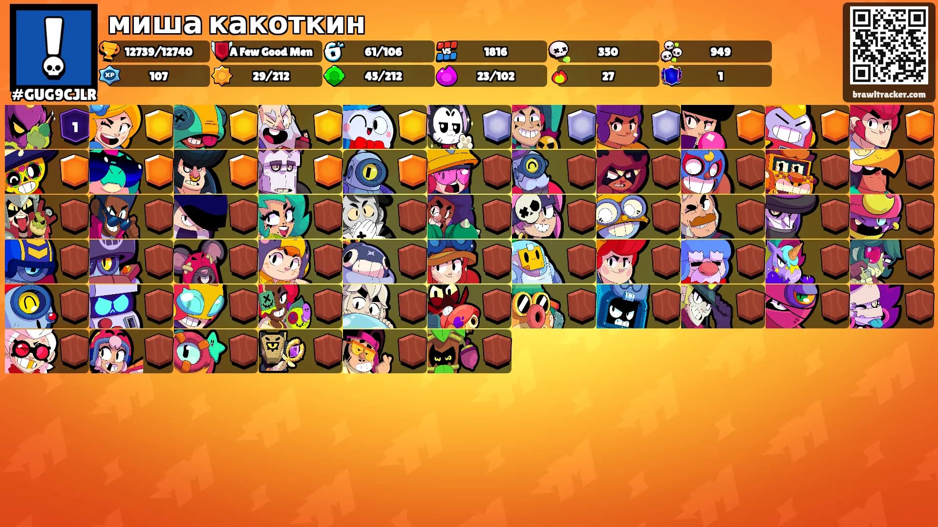 миша какоткин's Ranks