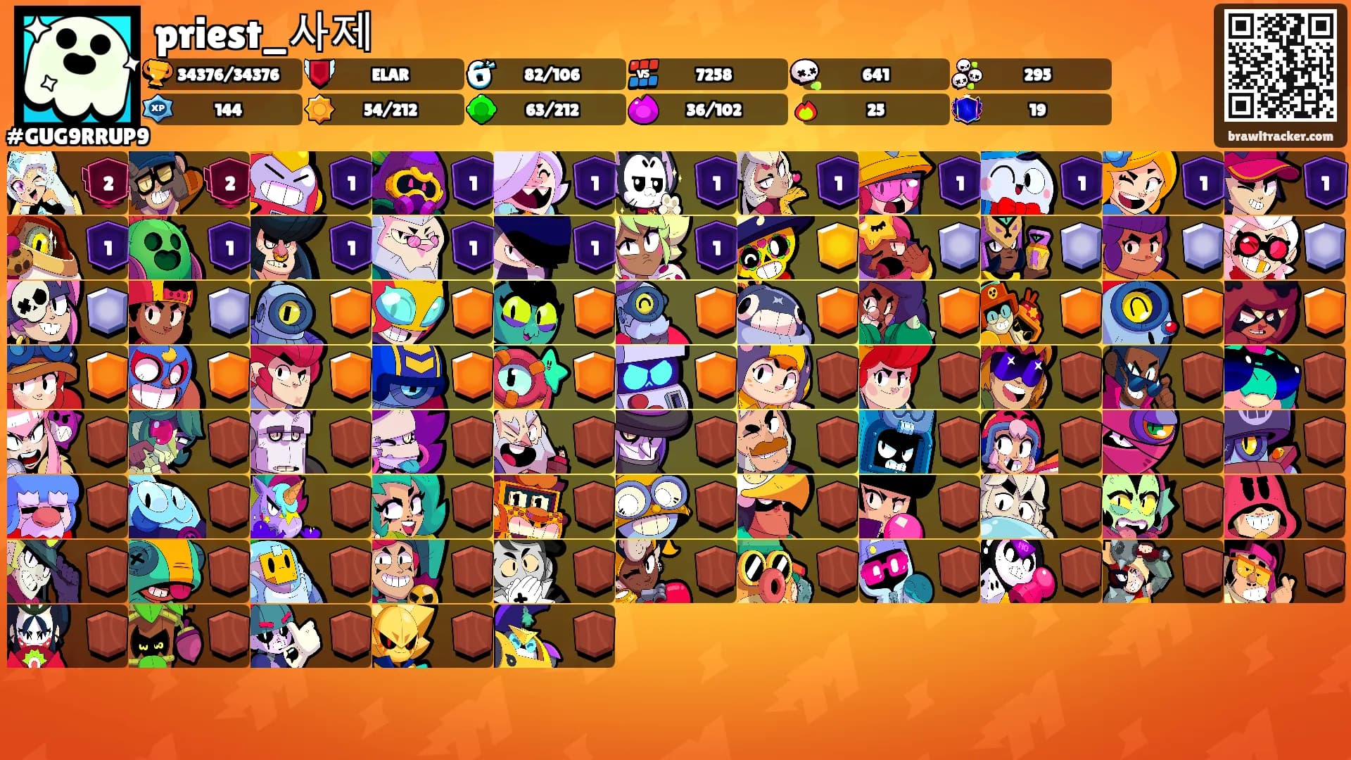 priest_사제's Ranks