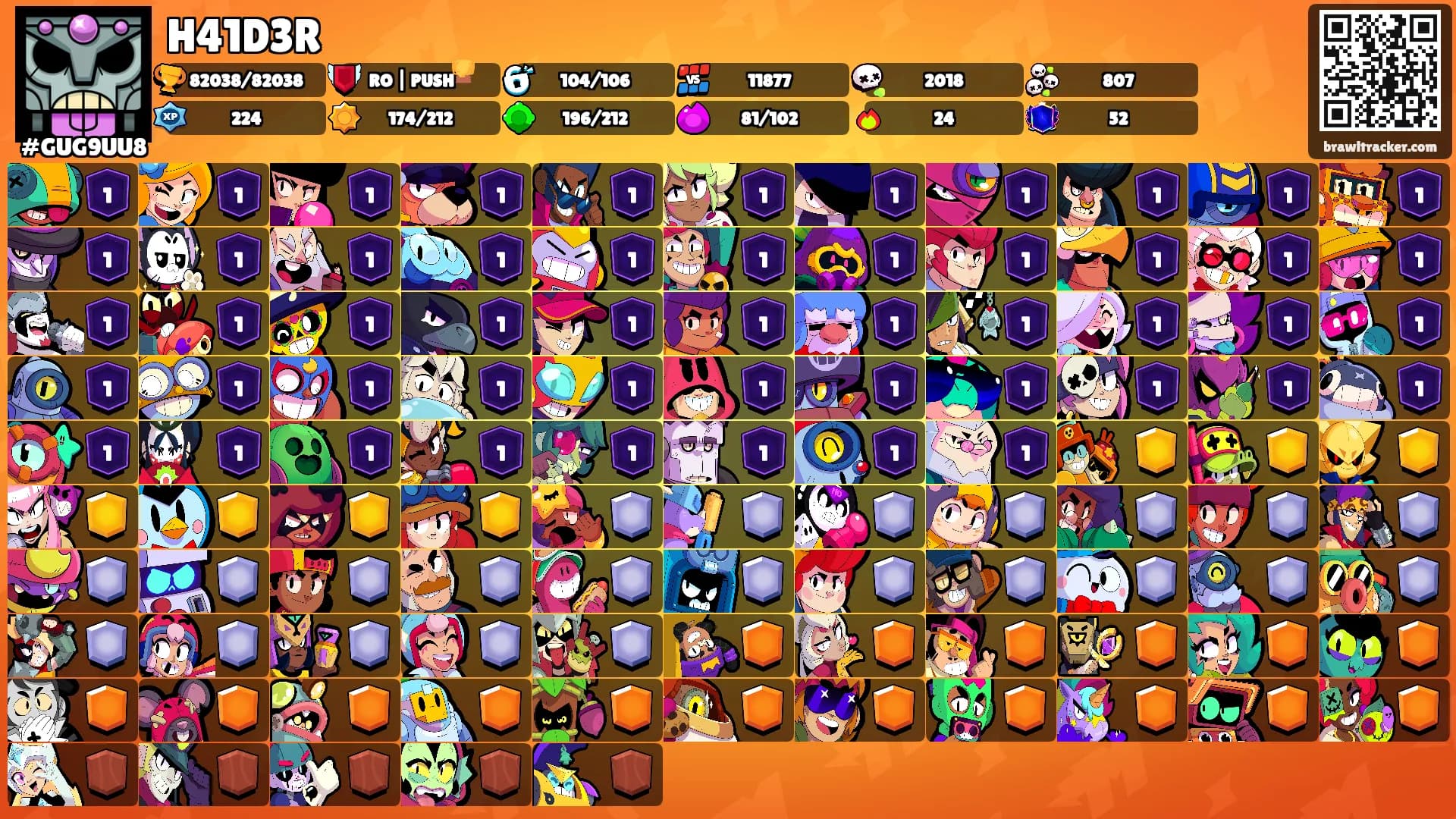 H41D3R's Ranks