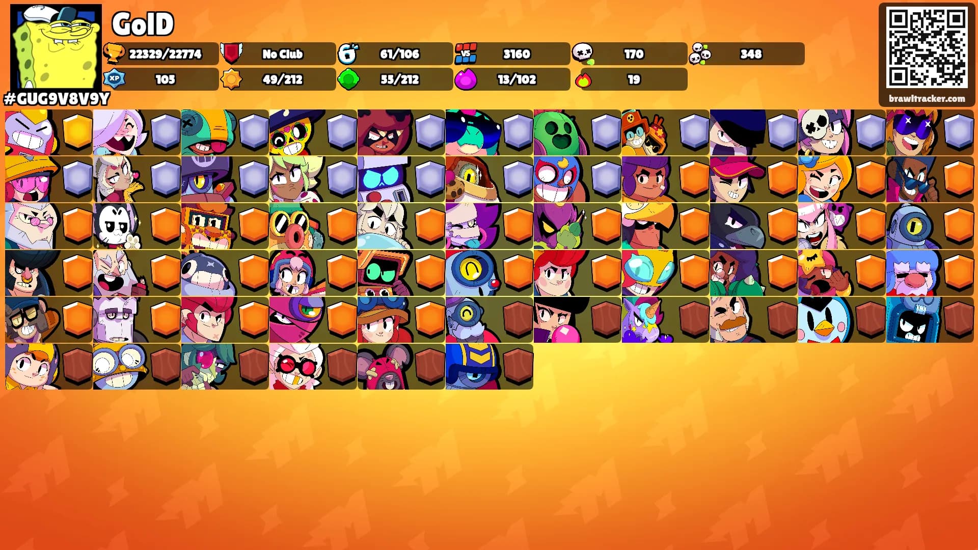 GolD's Ranks