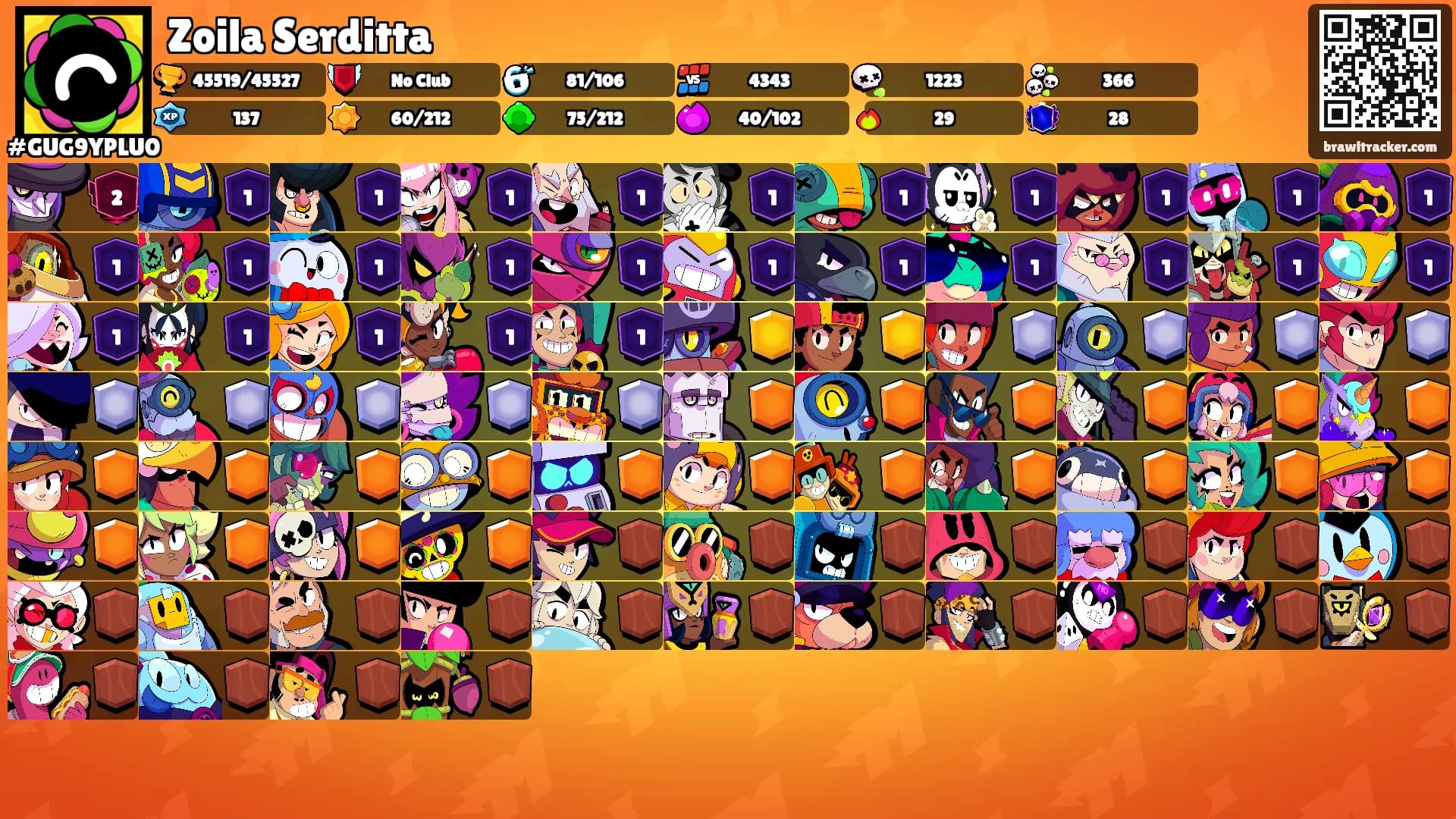 Zoila Serditta's Ranks