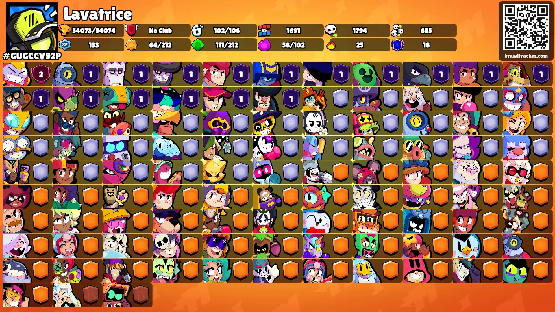 Lavatrice's Ranks