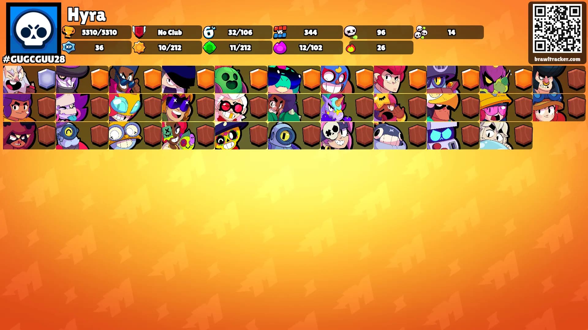 Hyra's Ranks