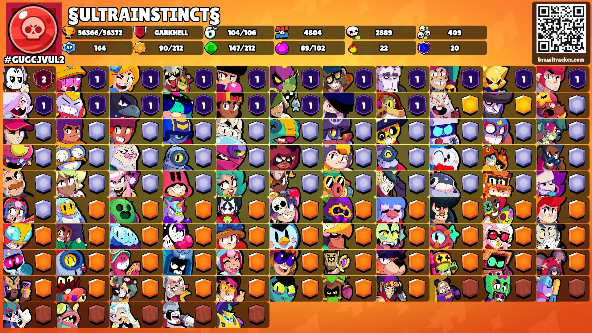 §ULTRAINSTINCT§'s Ranks
