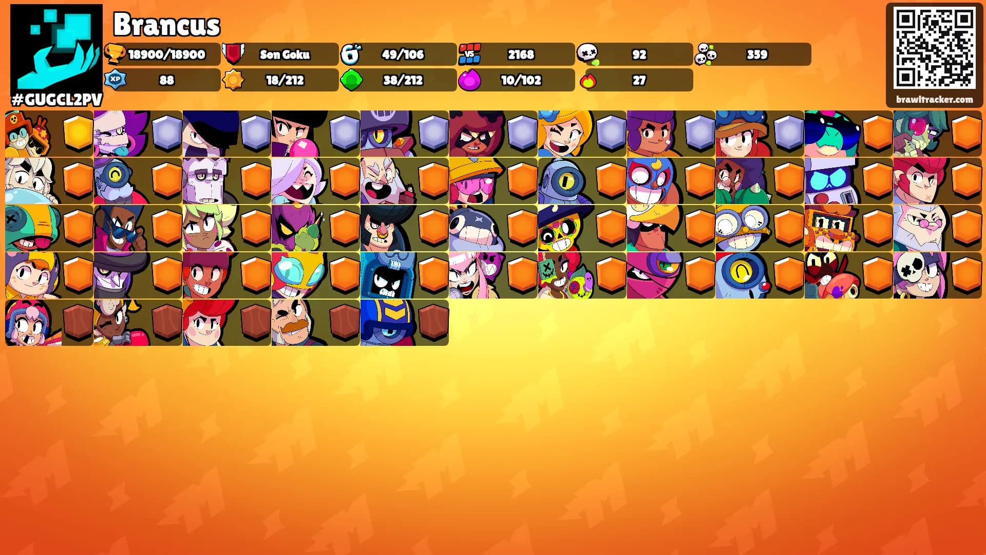 Brancus's Ranks