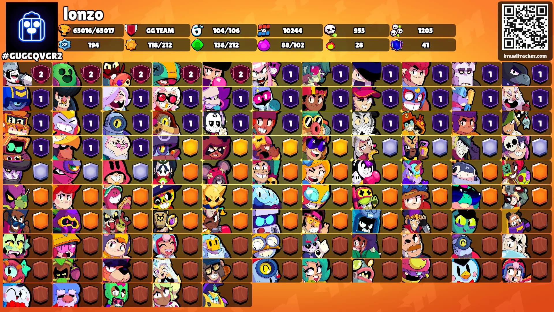 lonzo's Ranks